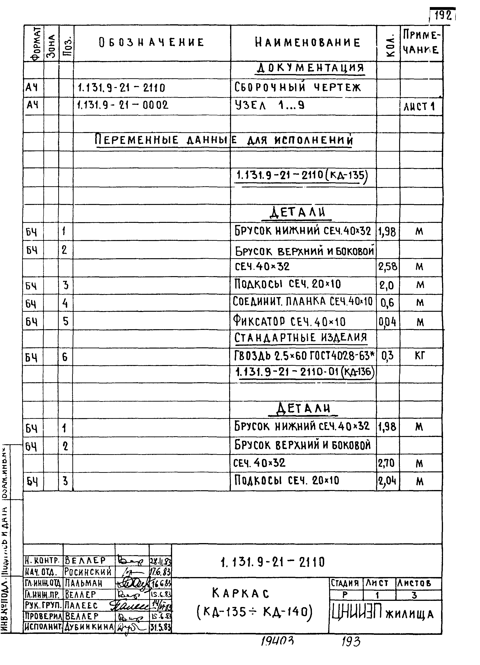 Серия 1.131.9-21