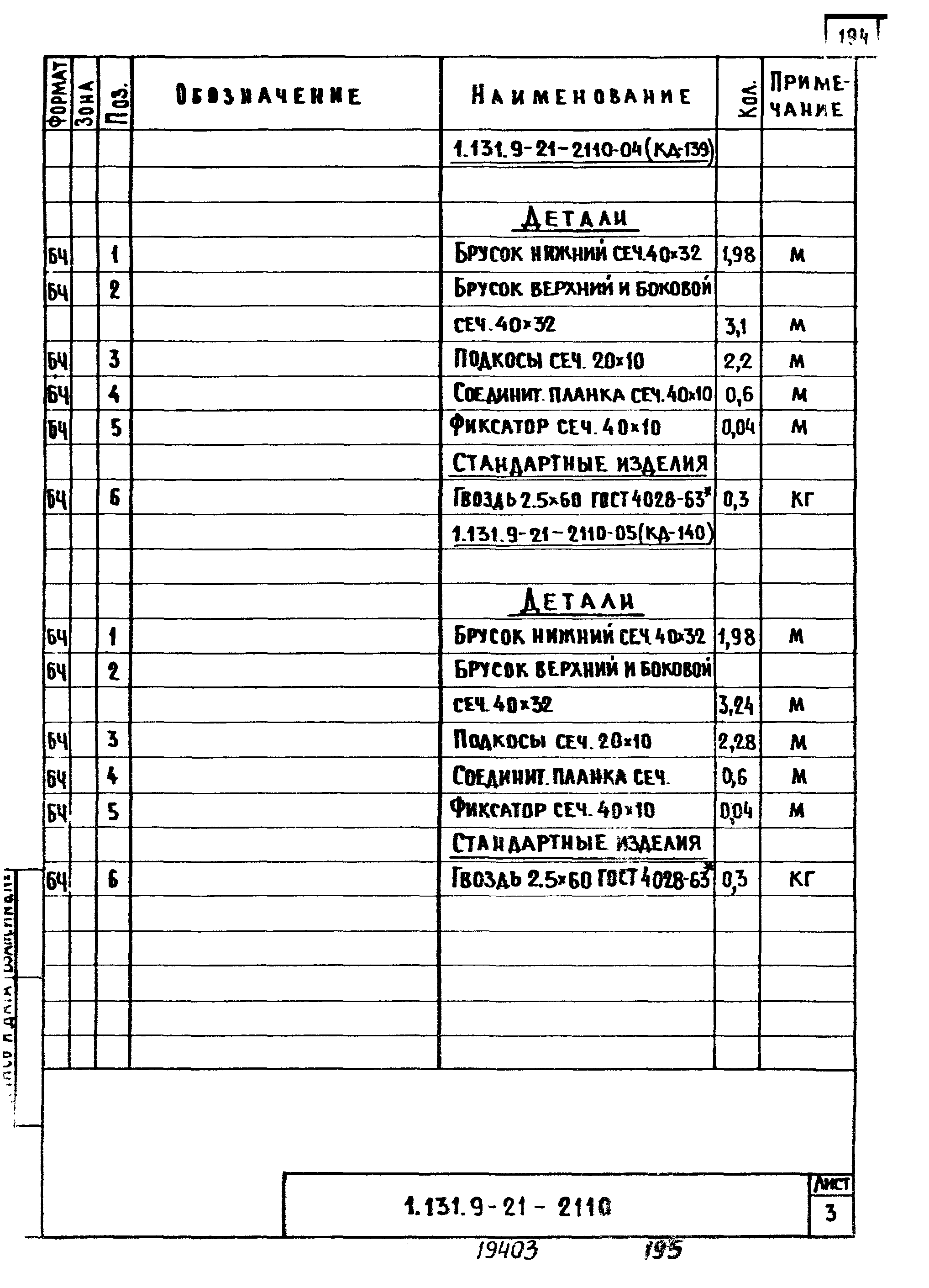 Серия 1.131.9-21