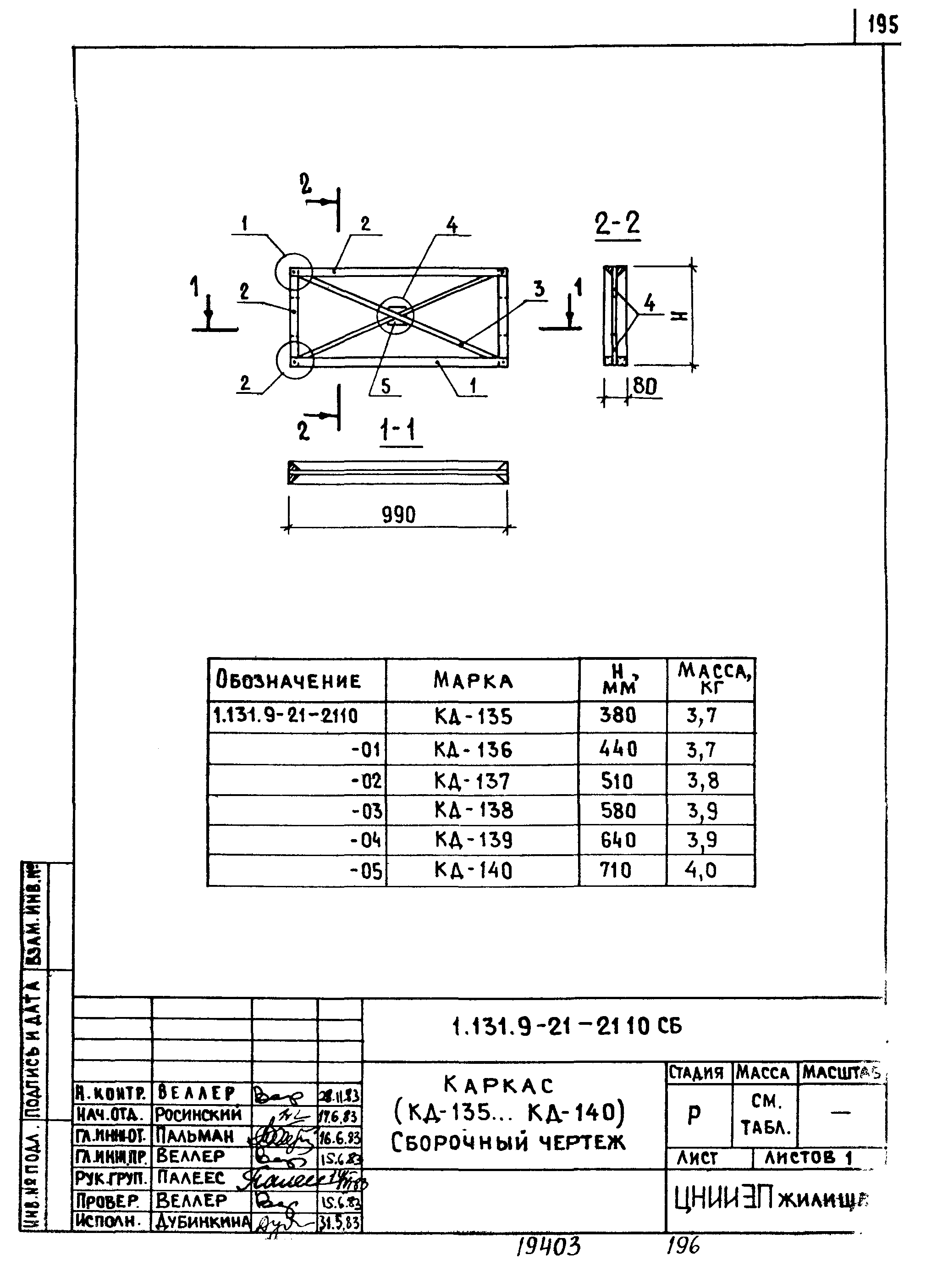 Серия 1.131.9-21