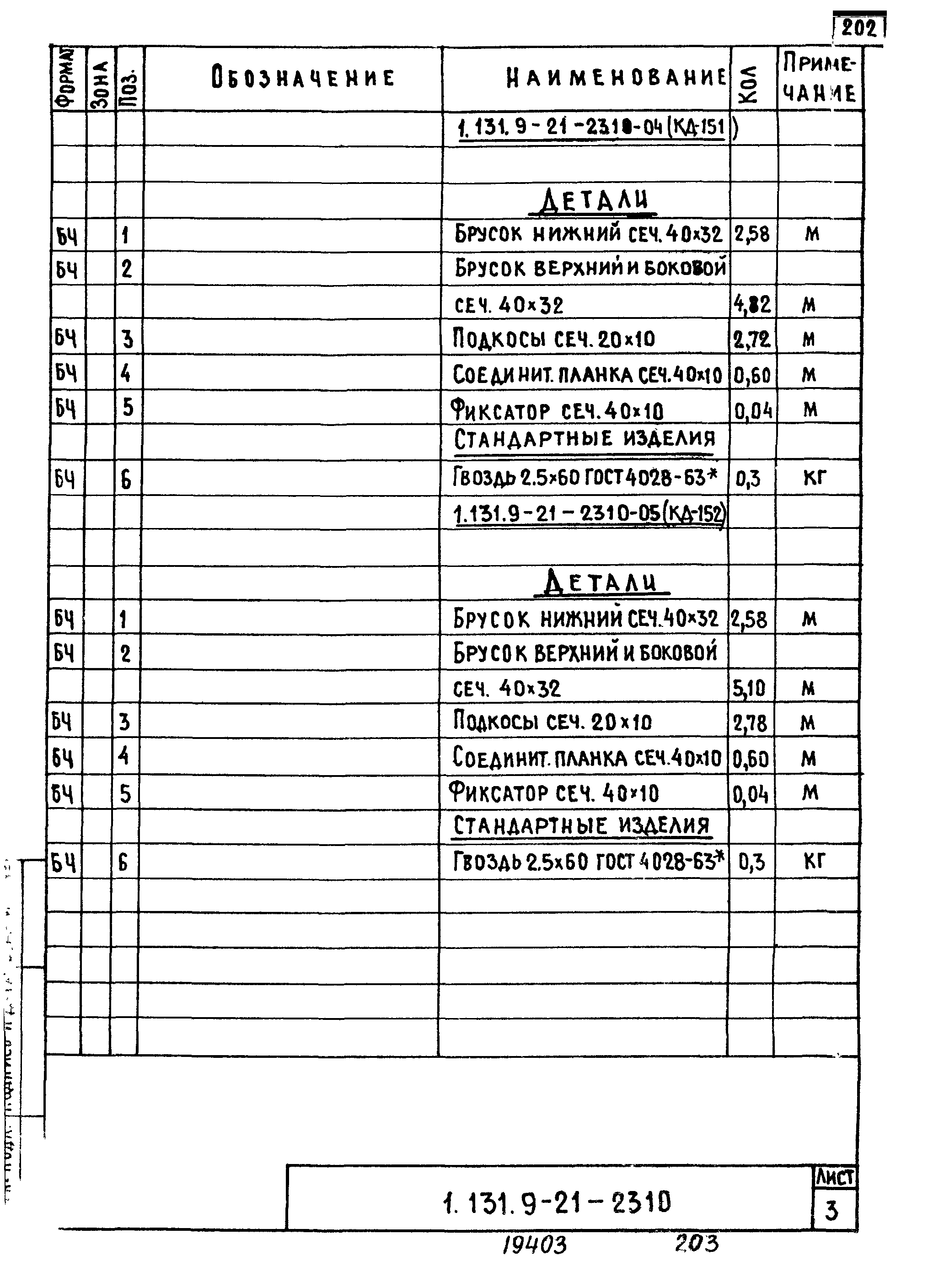 Серия 1.131.9-21