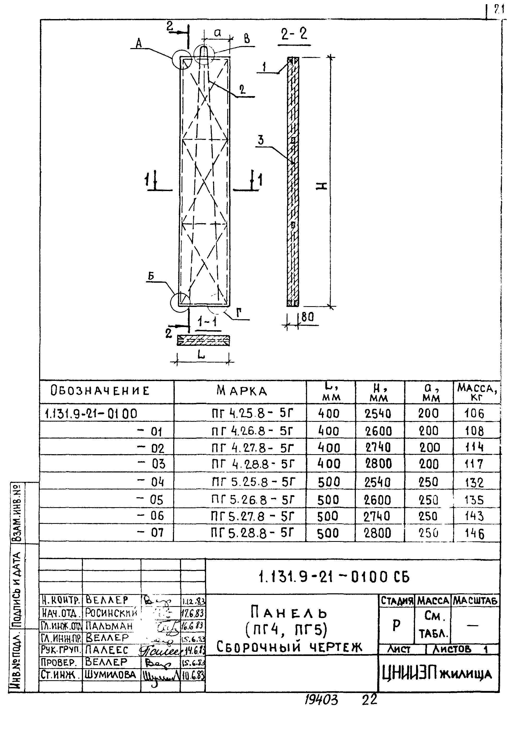 Серия 1.131.9-21