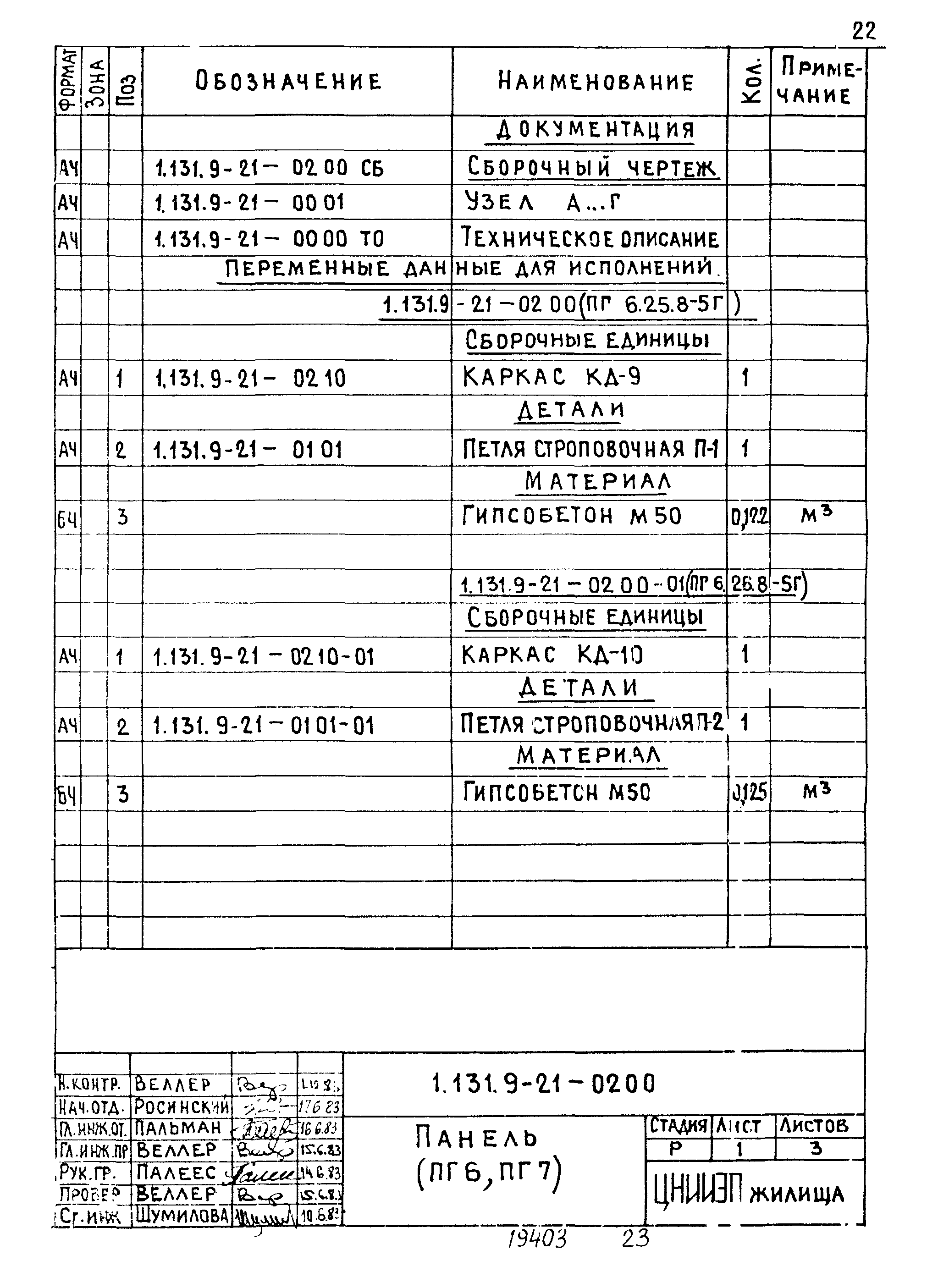Серия 1.131.9-21