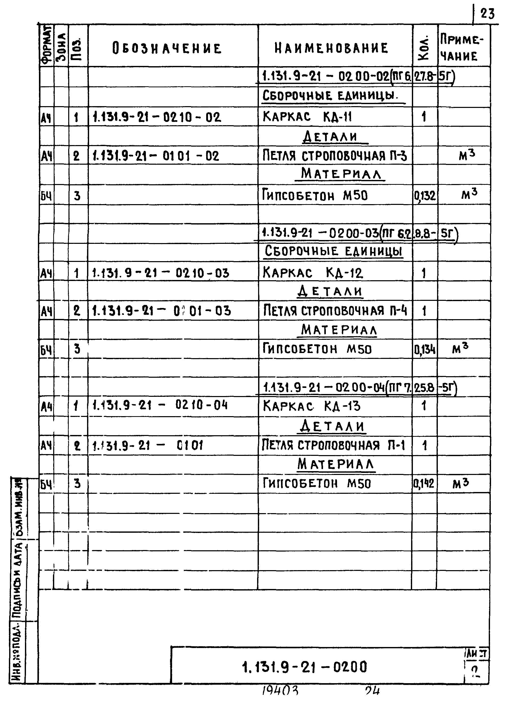 Серия 1.131.9-21