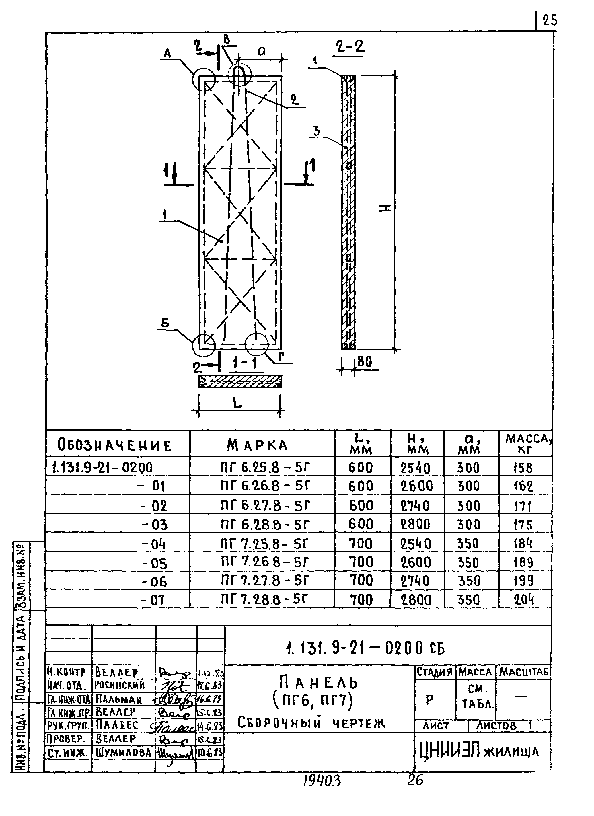 Серия 1.131.9-21