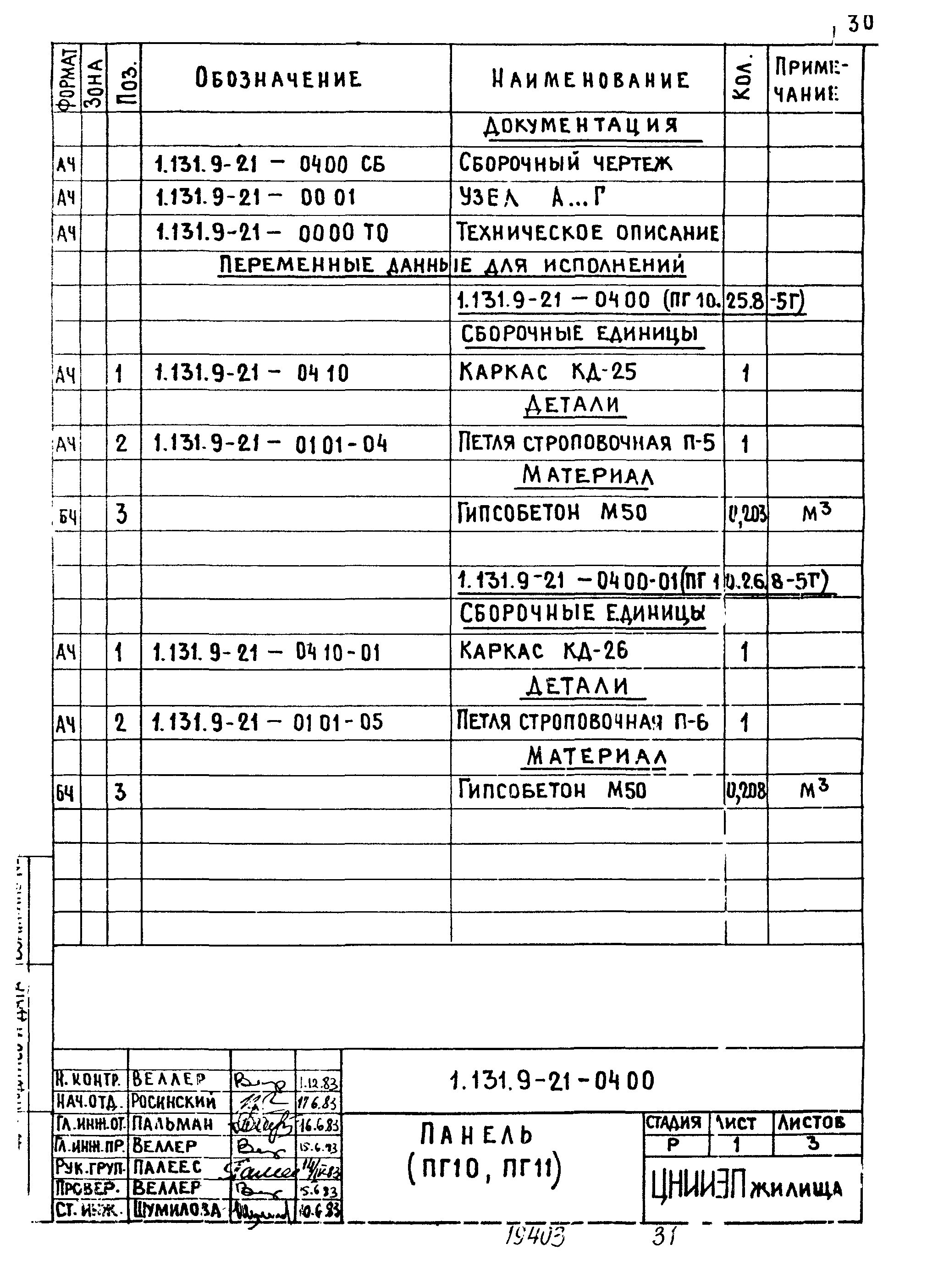 Серия 1.131.9-21
