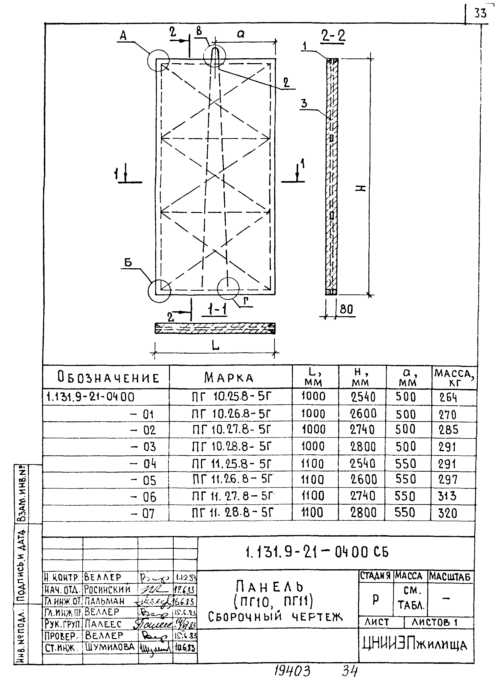 Серия 1.131.9-21