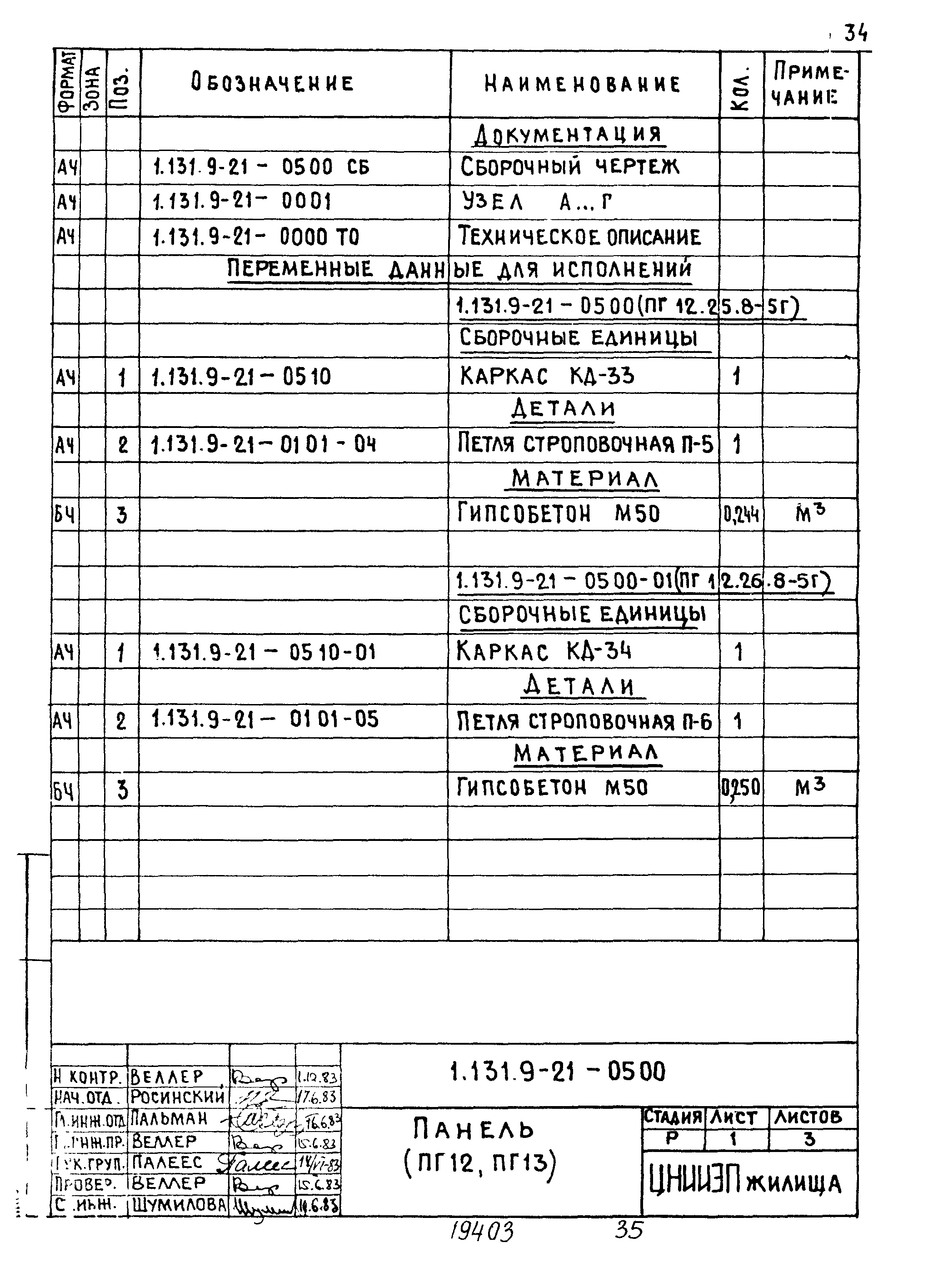 Серия 1.131.9-21