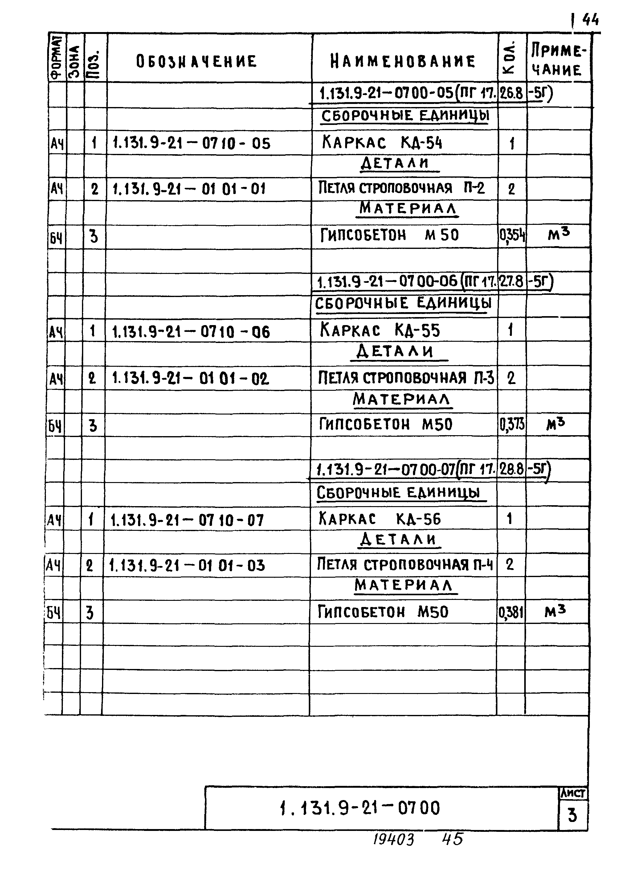 Серия 1.131.9-21