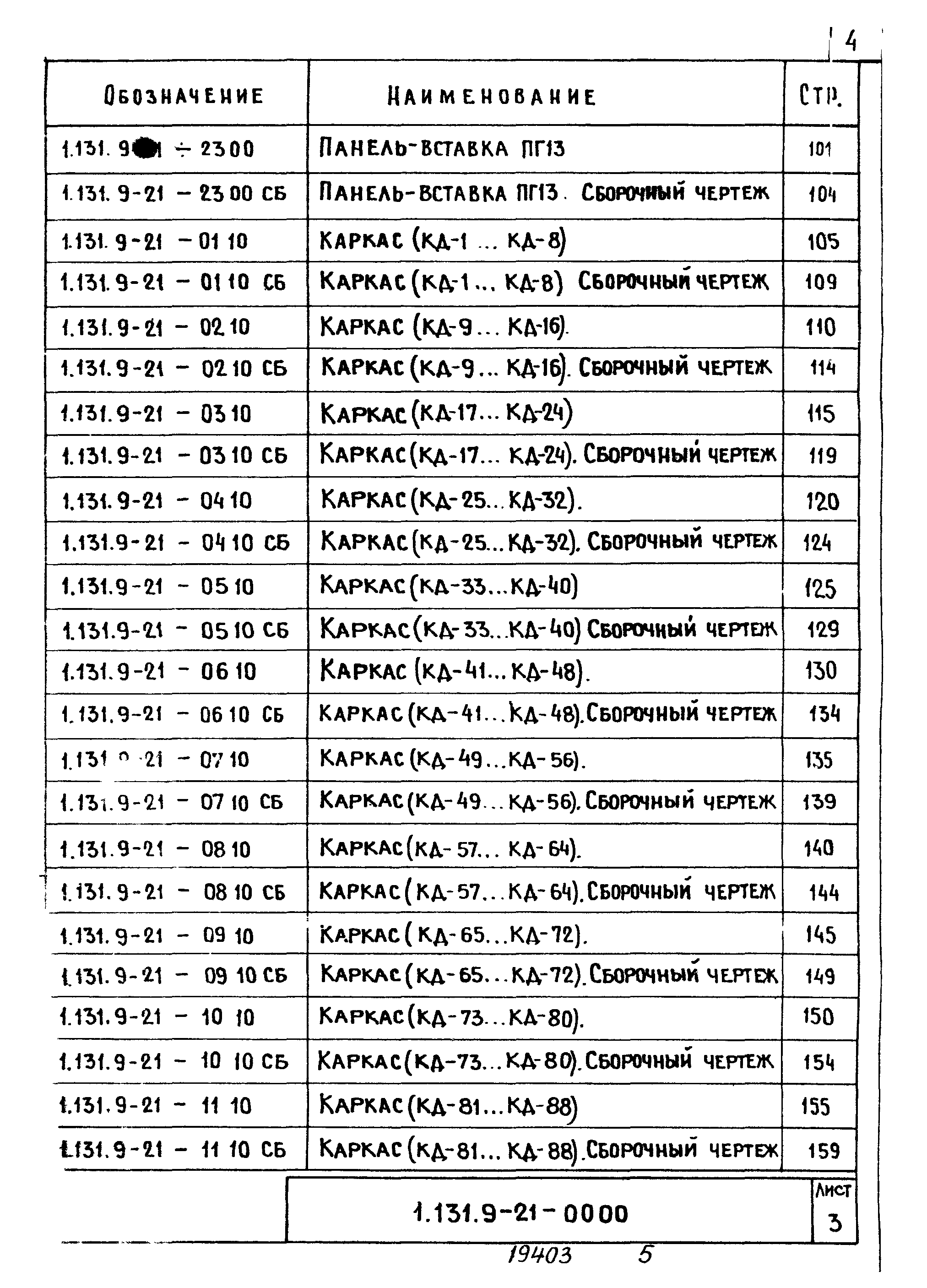 Серия 1.131.9-21