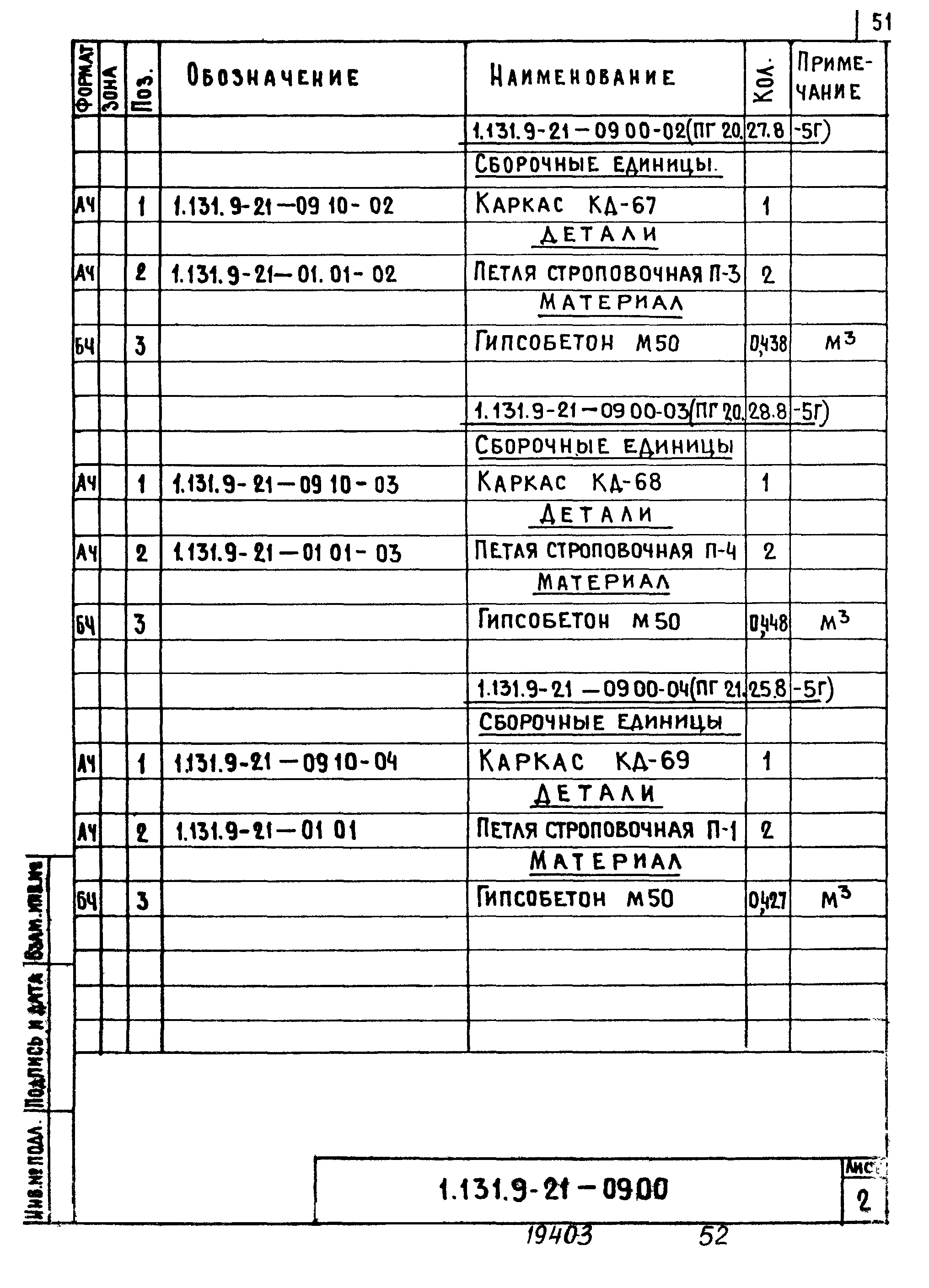 Серия 1.131.9-21