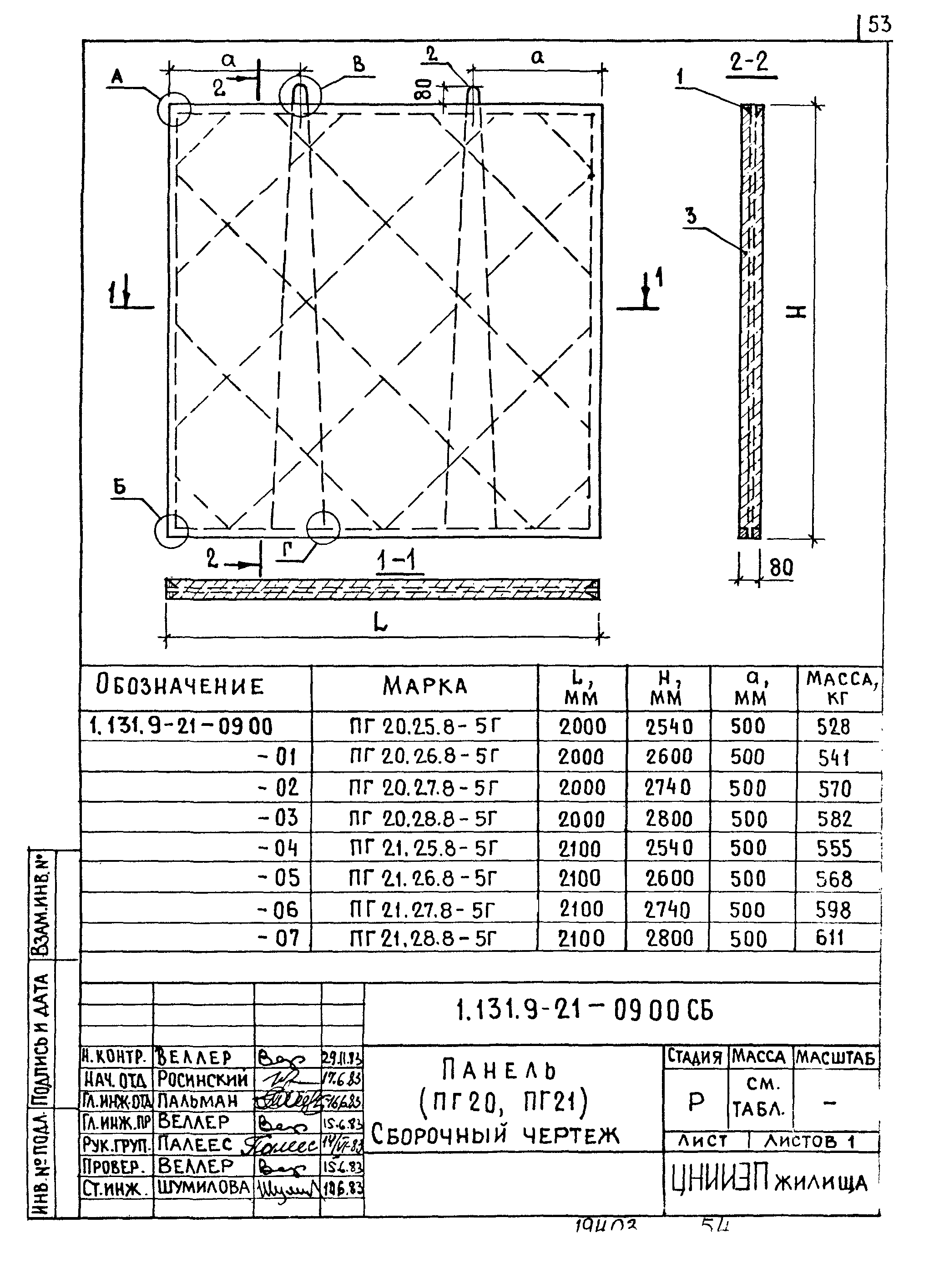 Серия 1.131.9-21