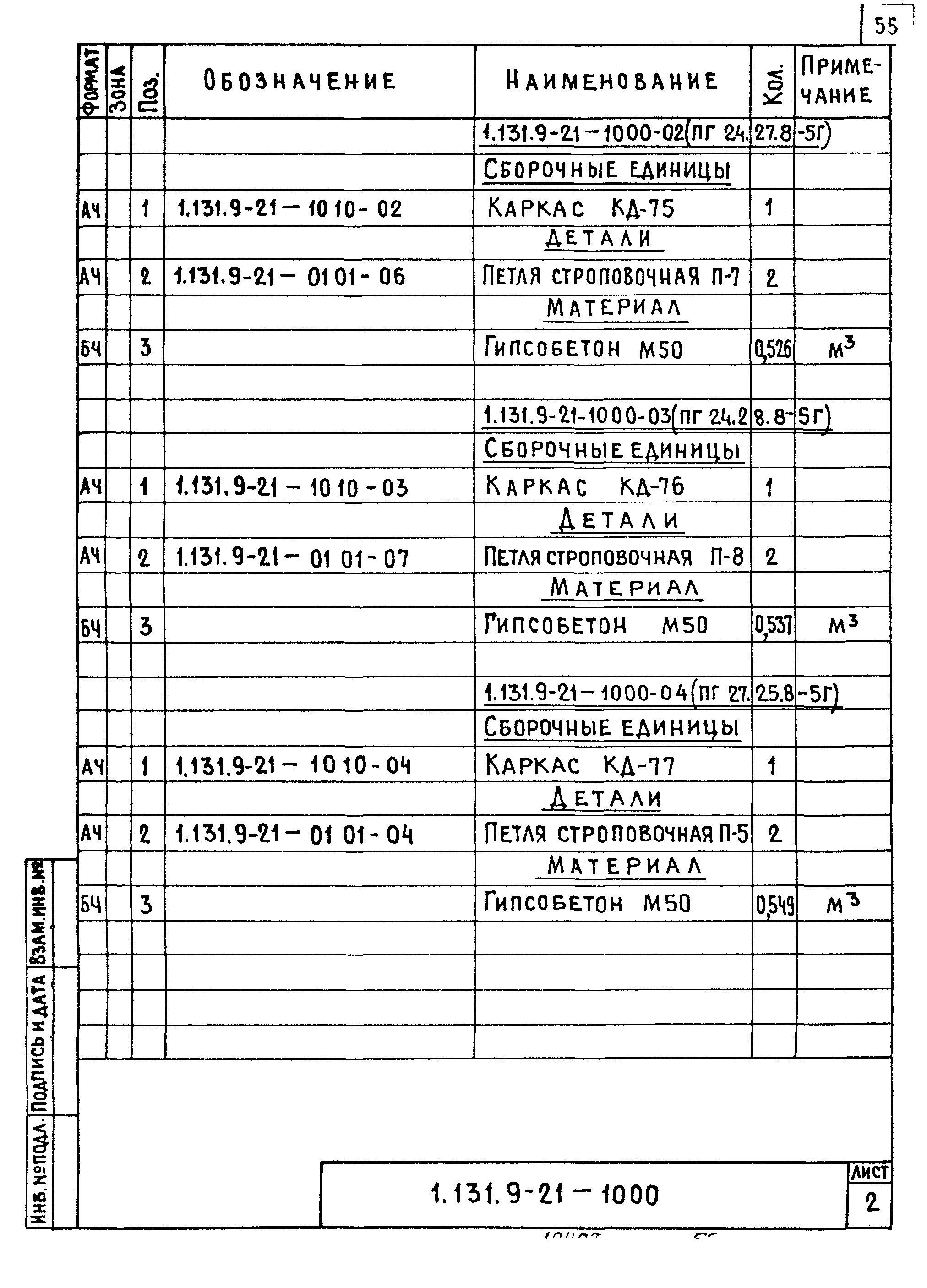 Серия 1.131.9-21