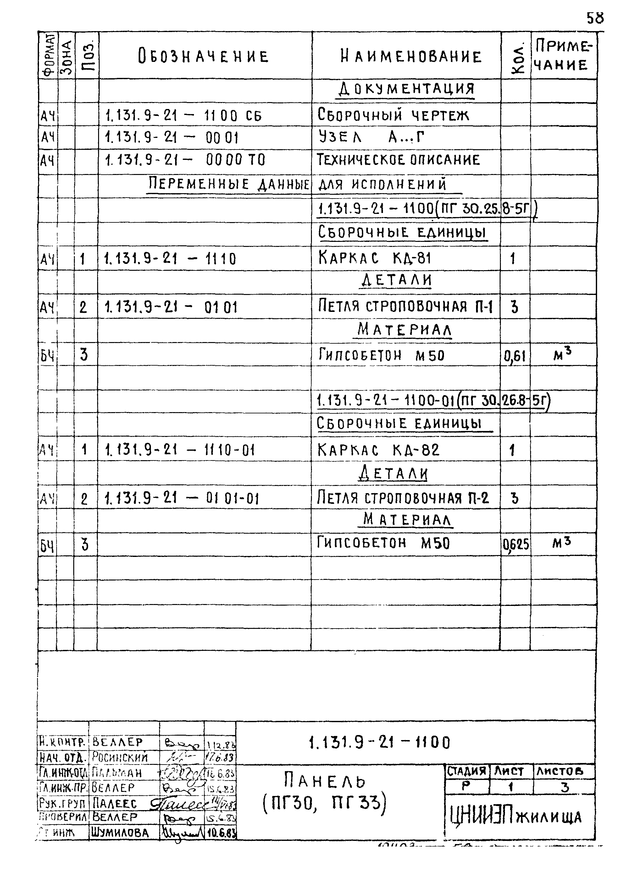 Серия 1.131.9-21