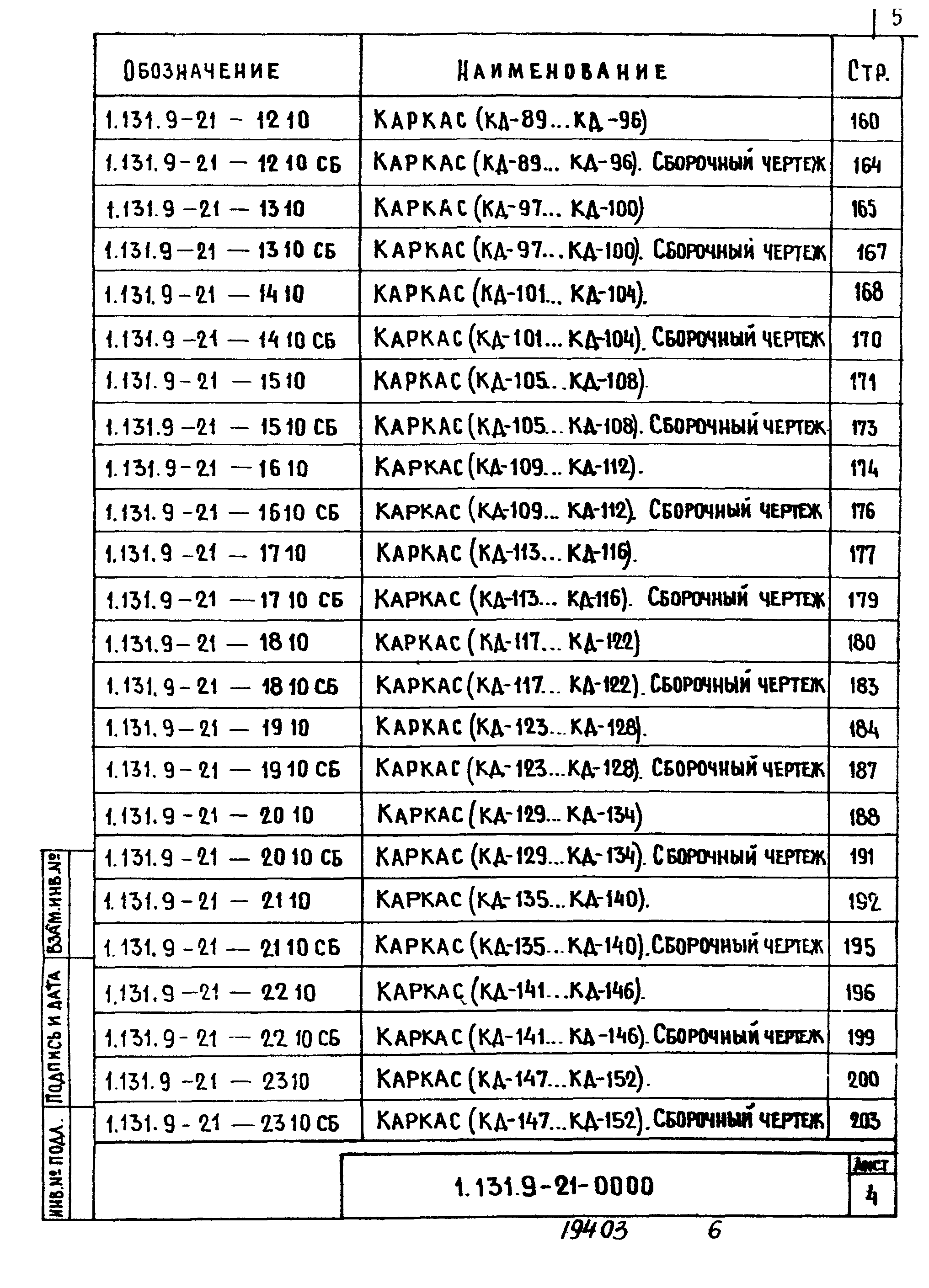 Серия 1.131.9-21