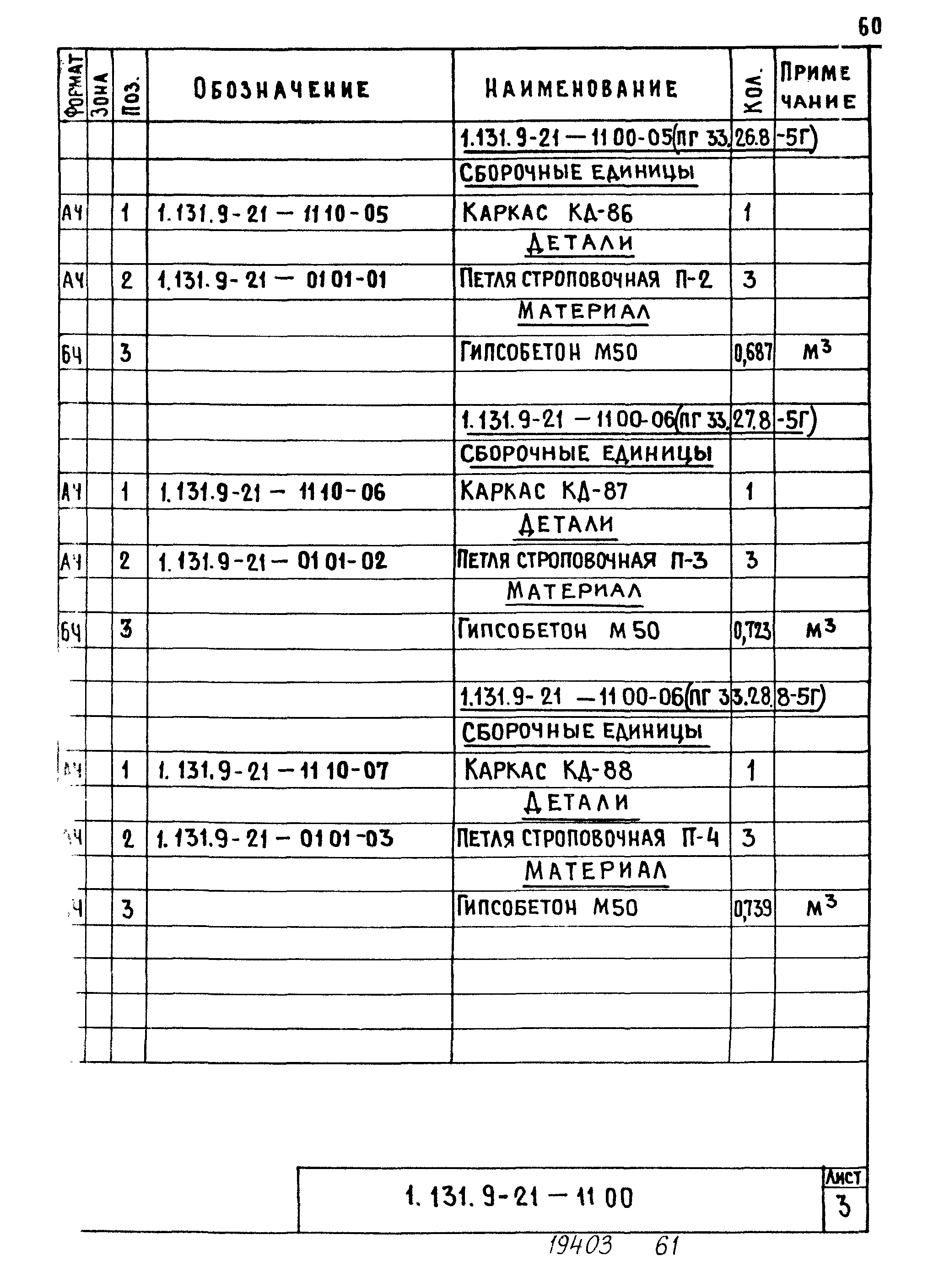 Серия 1.131.9-21