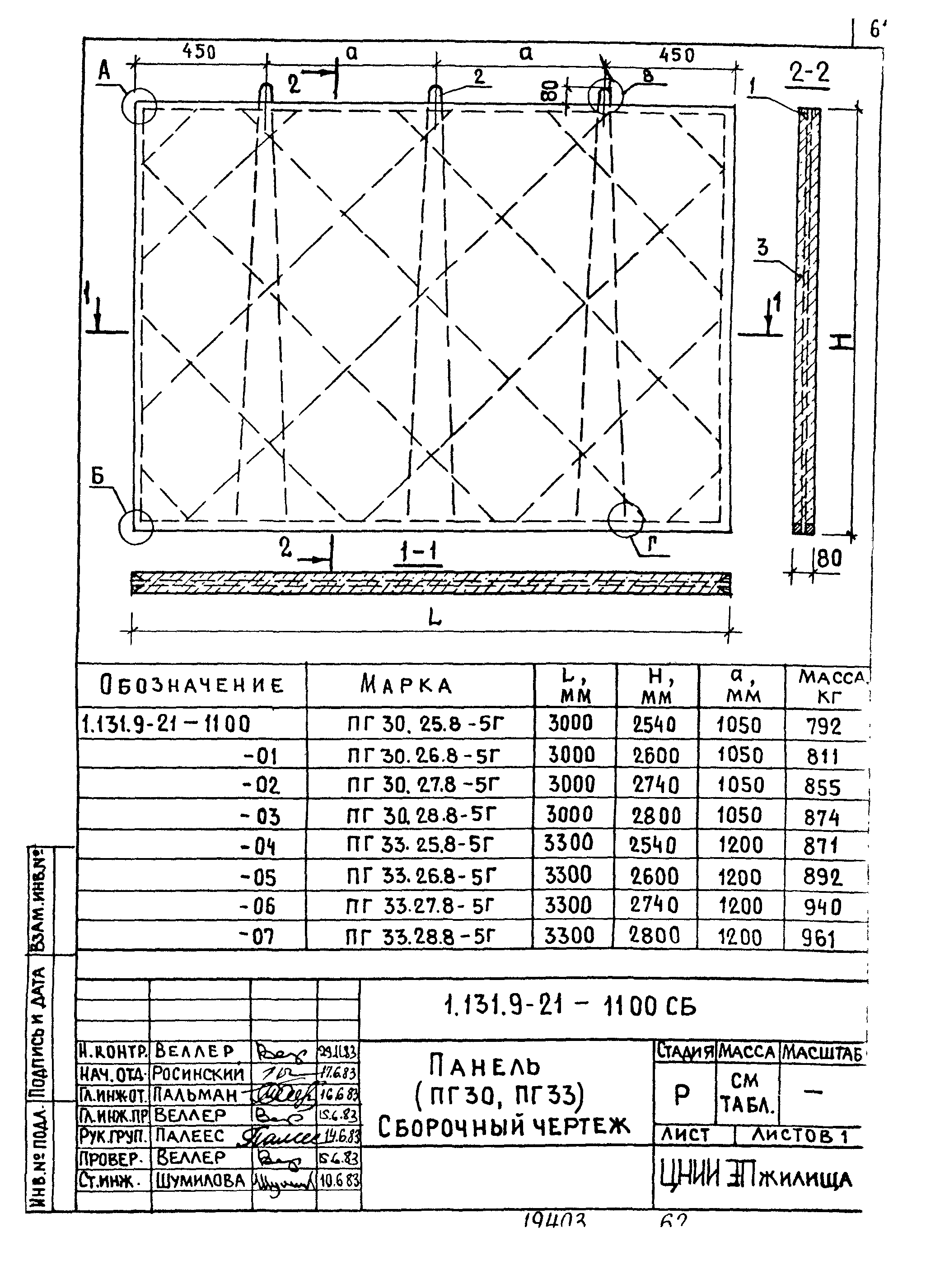 Серия 1.131.9-21