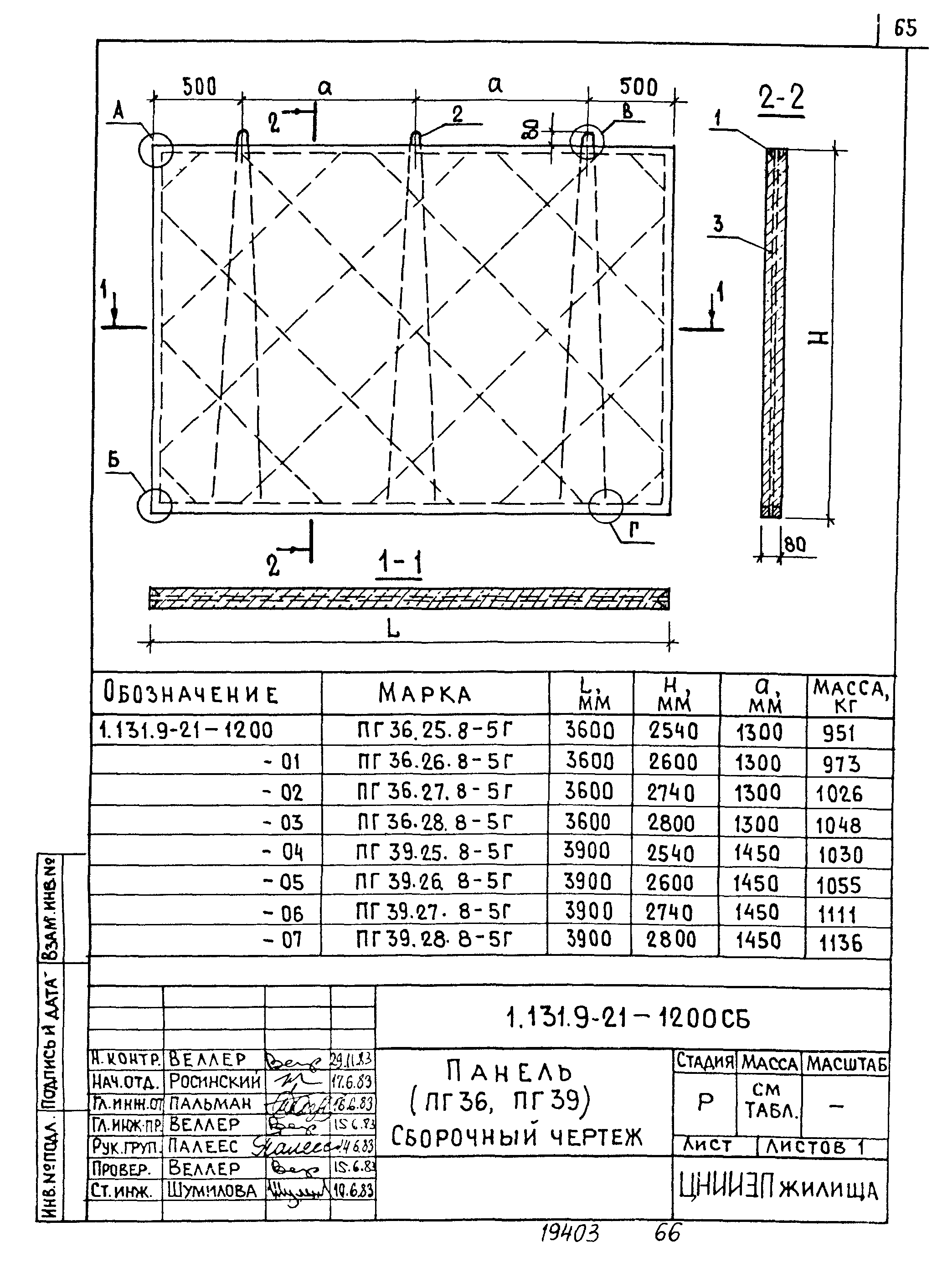 Серия 1.131.9-21
