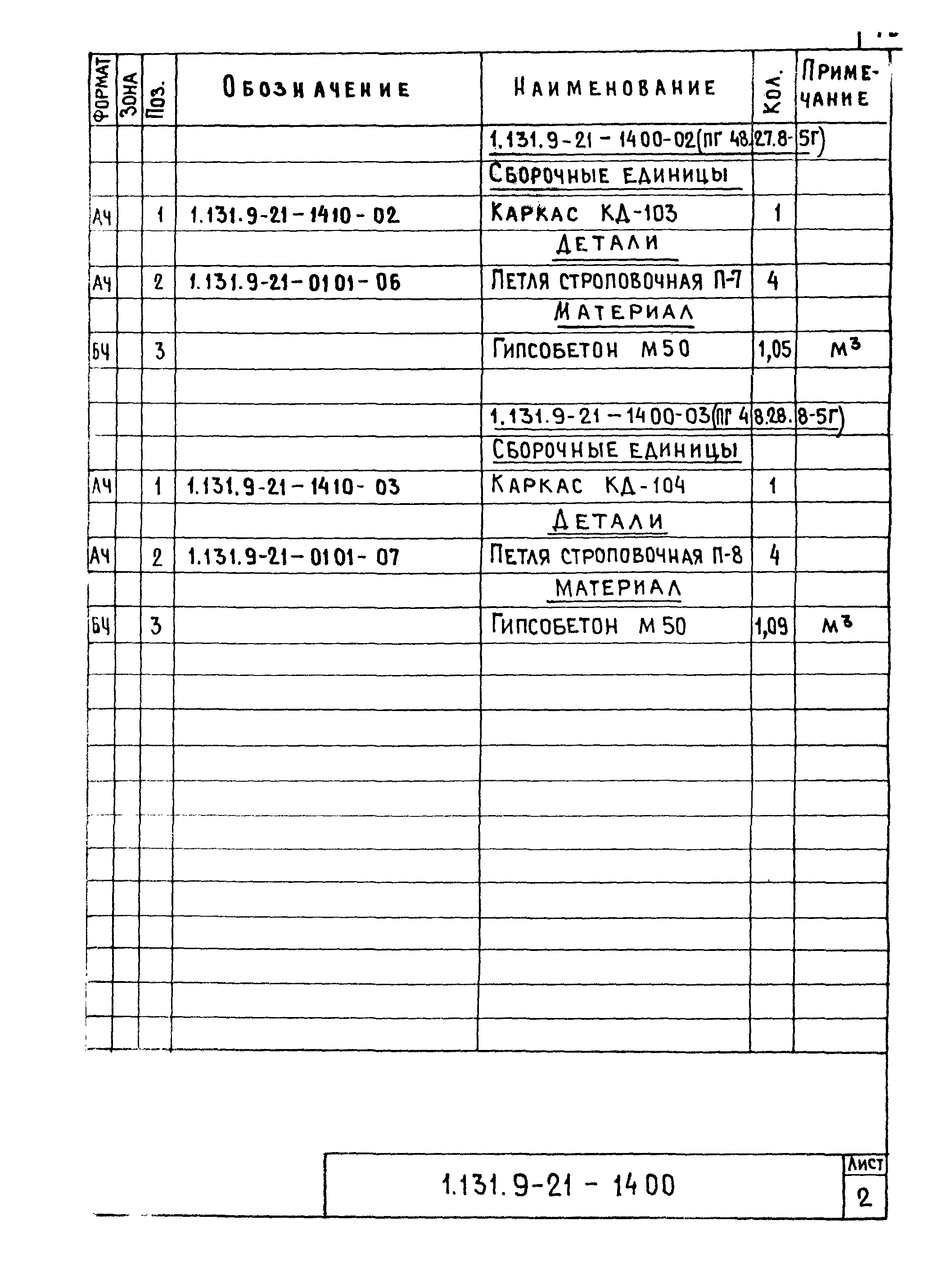 Серия 1.131.9-21
