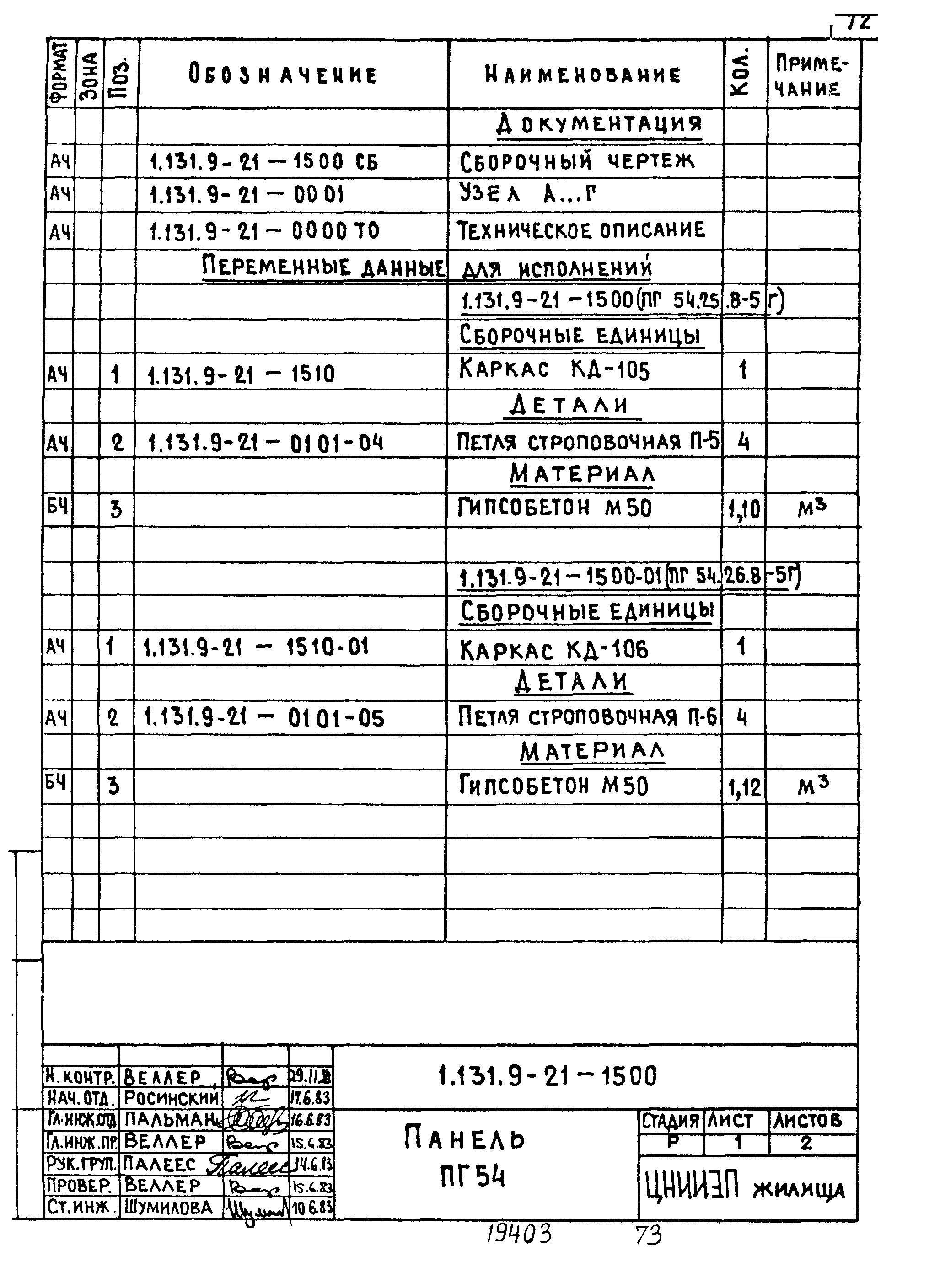 Серия 1.131.9-21