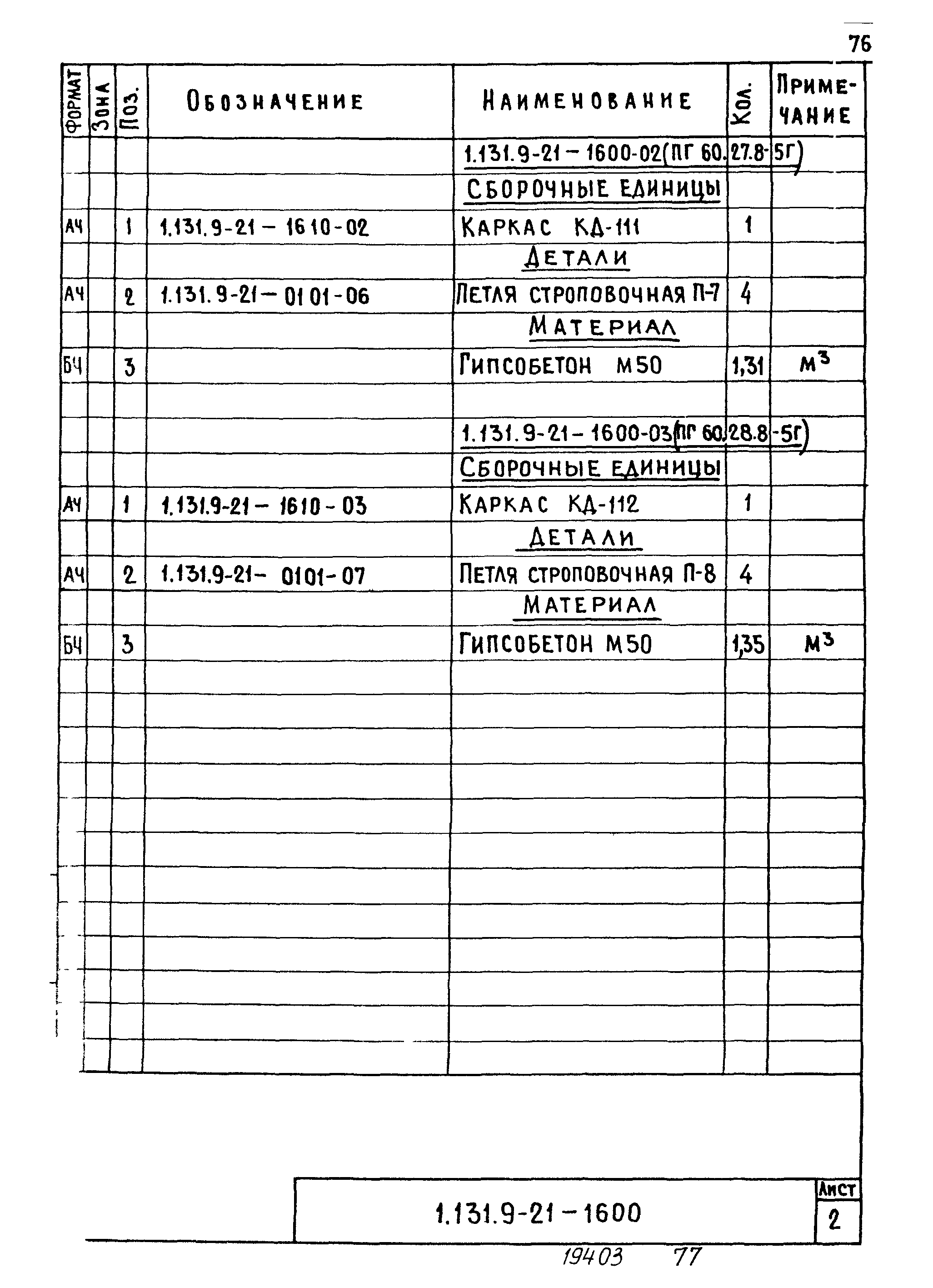 Серия 1.131.9-21