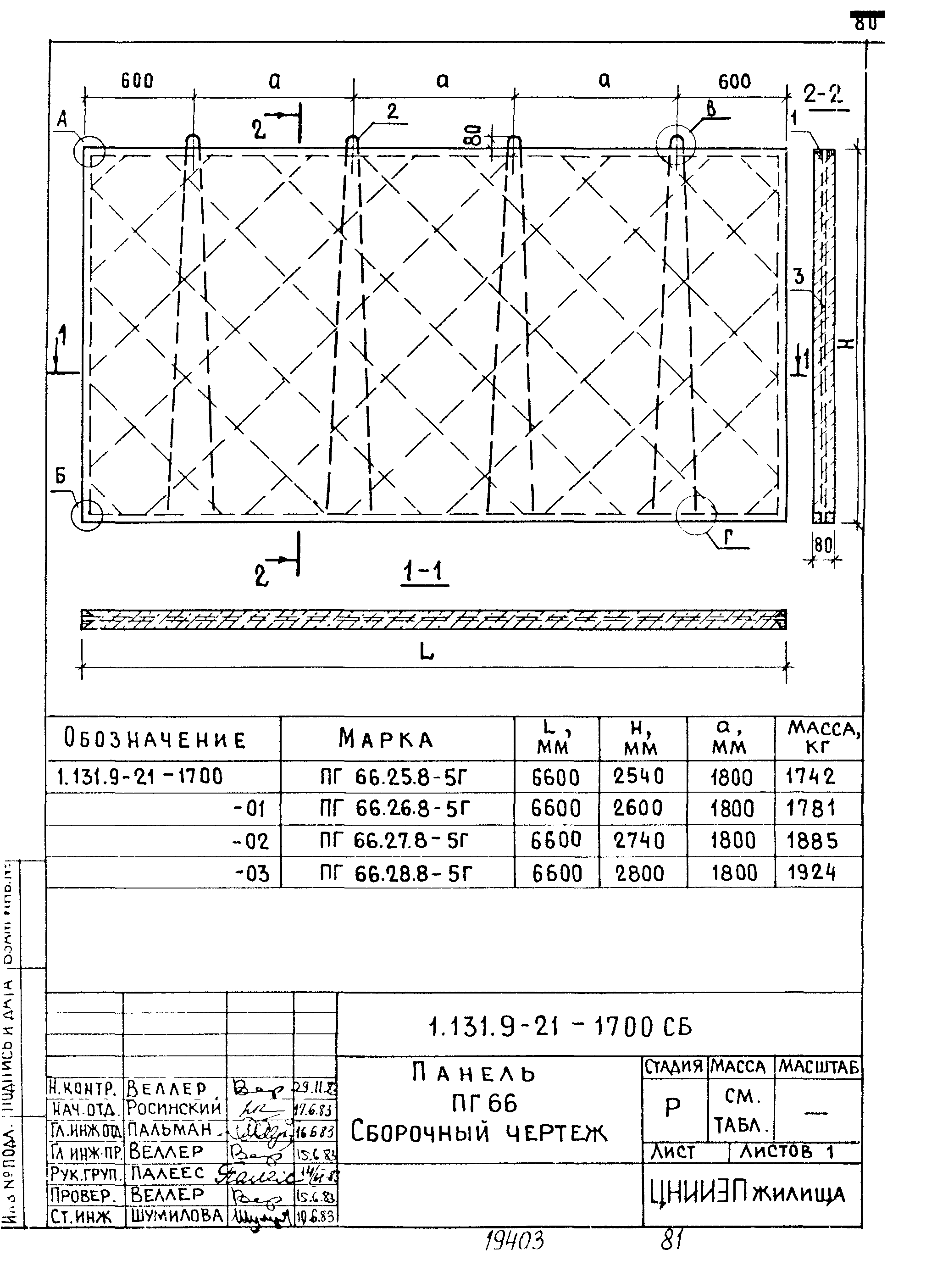 Серия 1.131.9-21