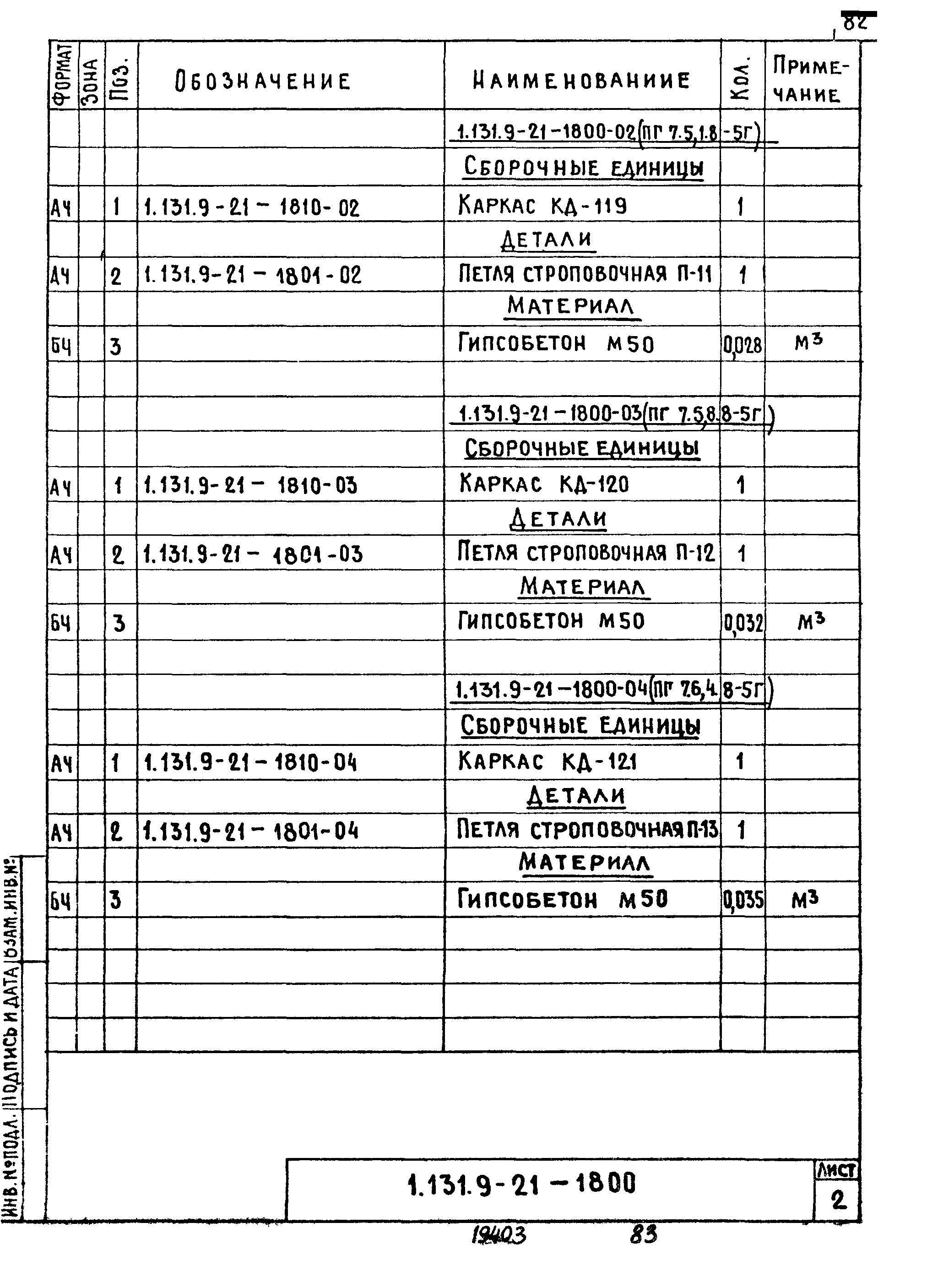 Серия 1.131.9-21