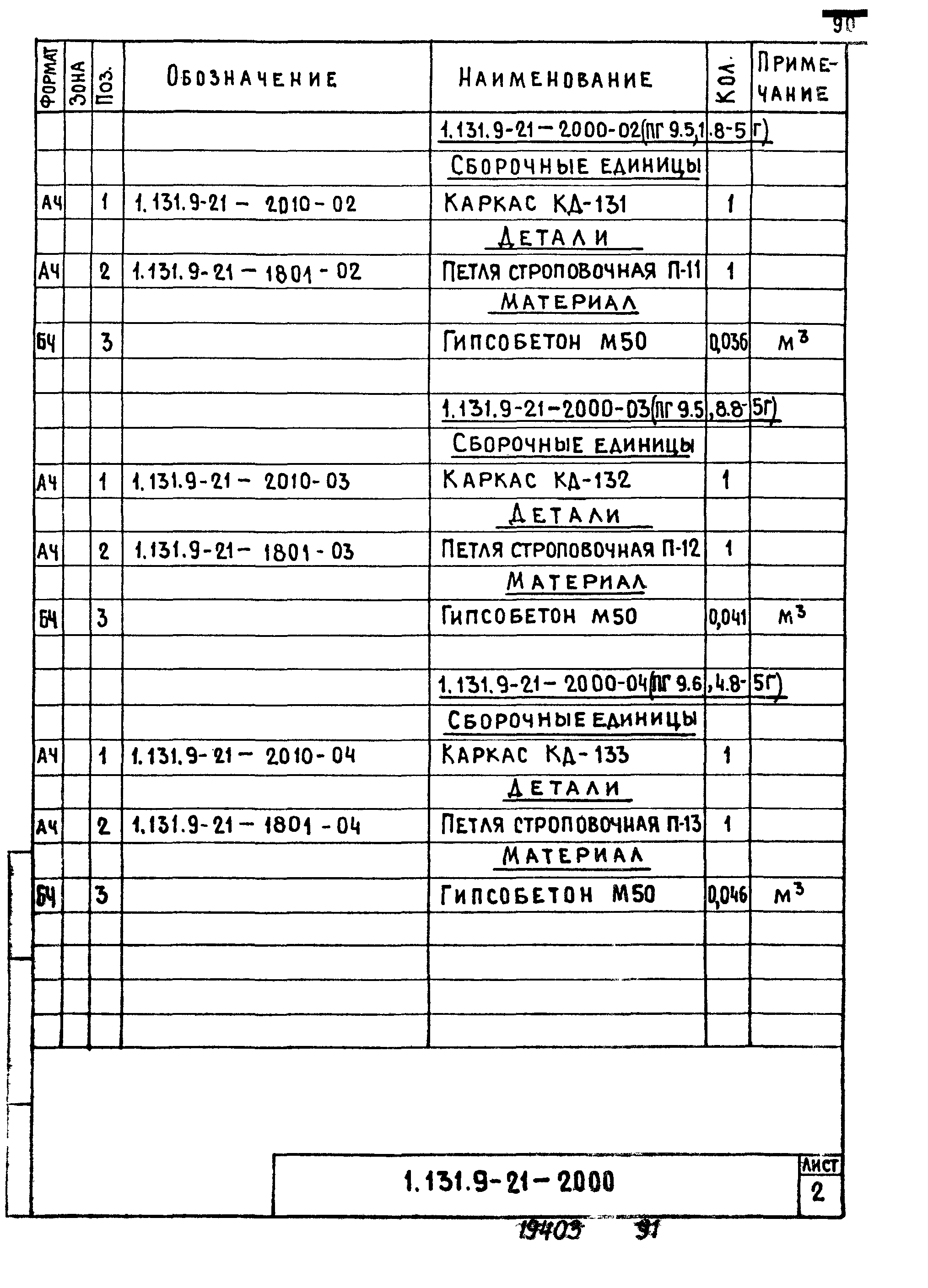 Серия 1.131.9-21