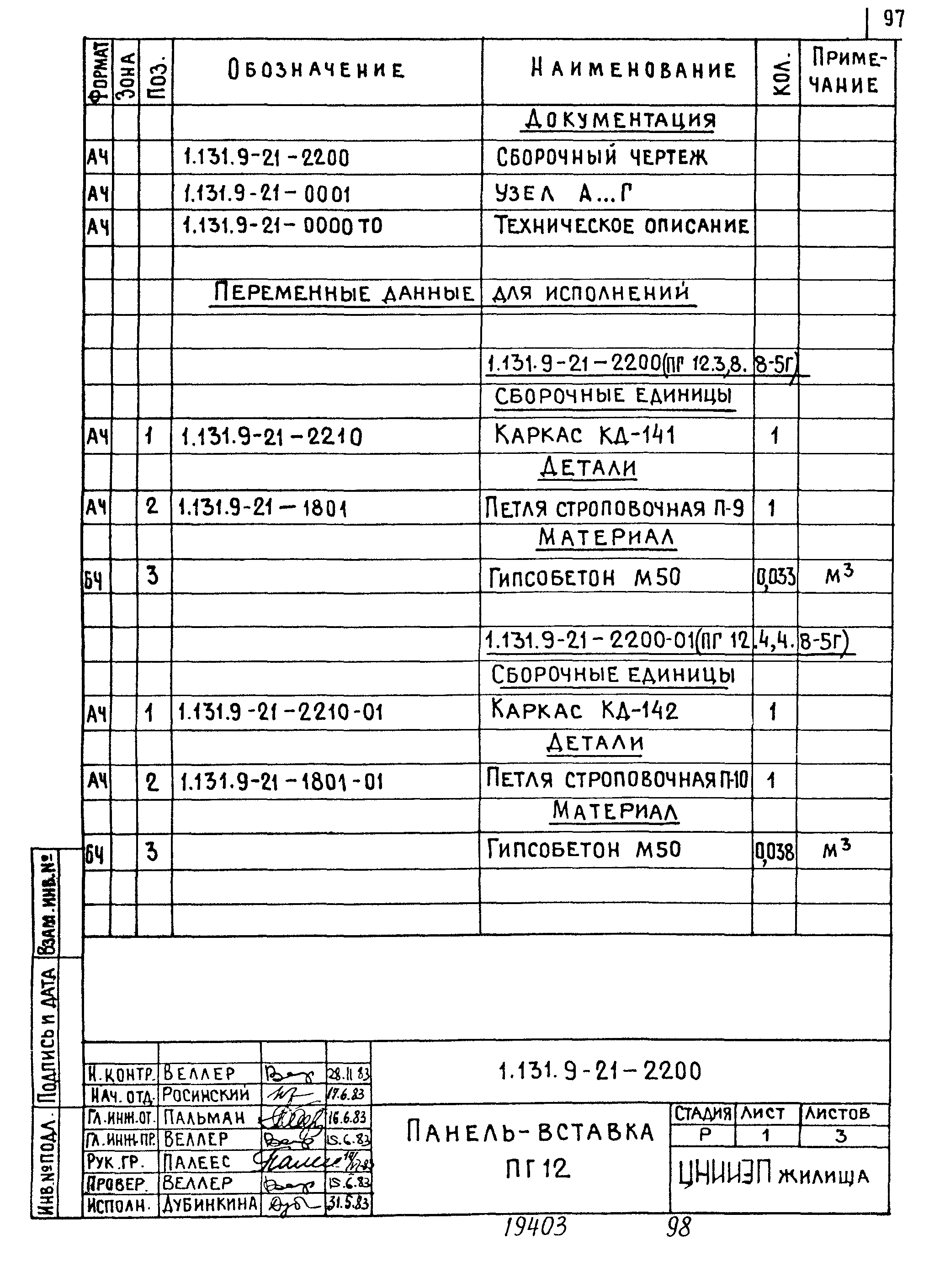 Серия 1.131.9-21