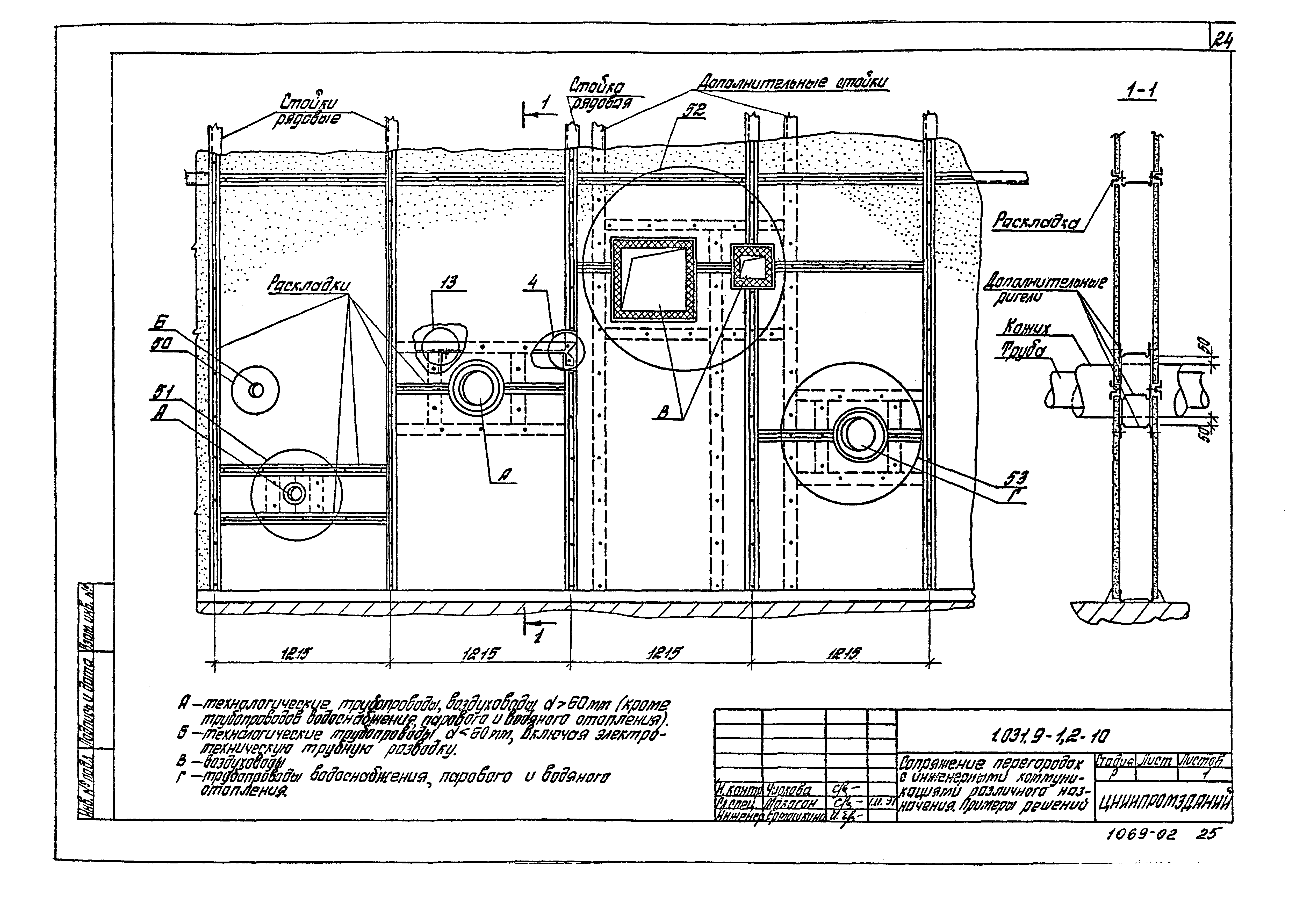 Серия 1.031.9-1