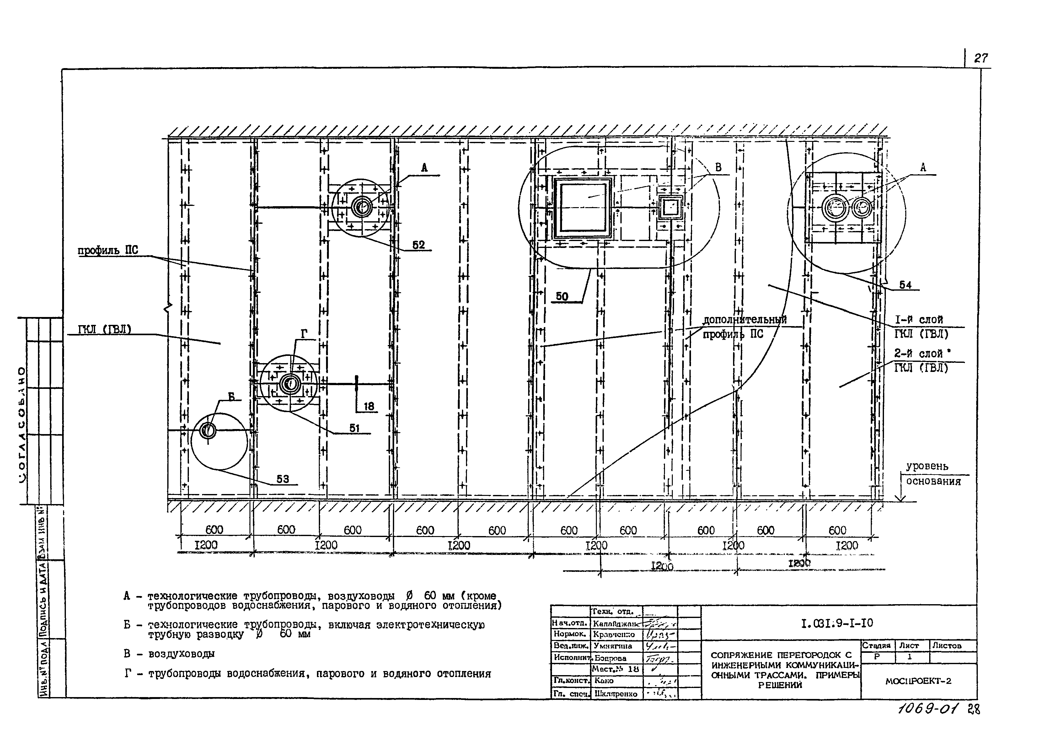 Серия 1.031.9-1