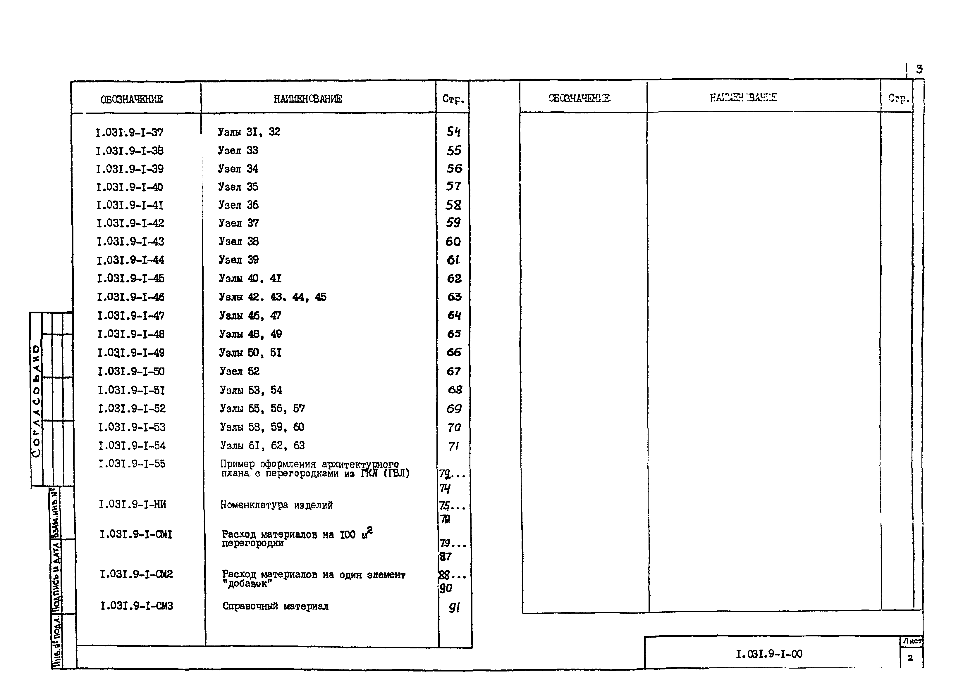 Серия 1.031.9-1