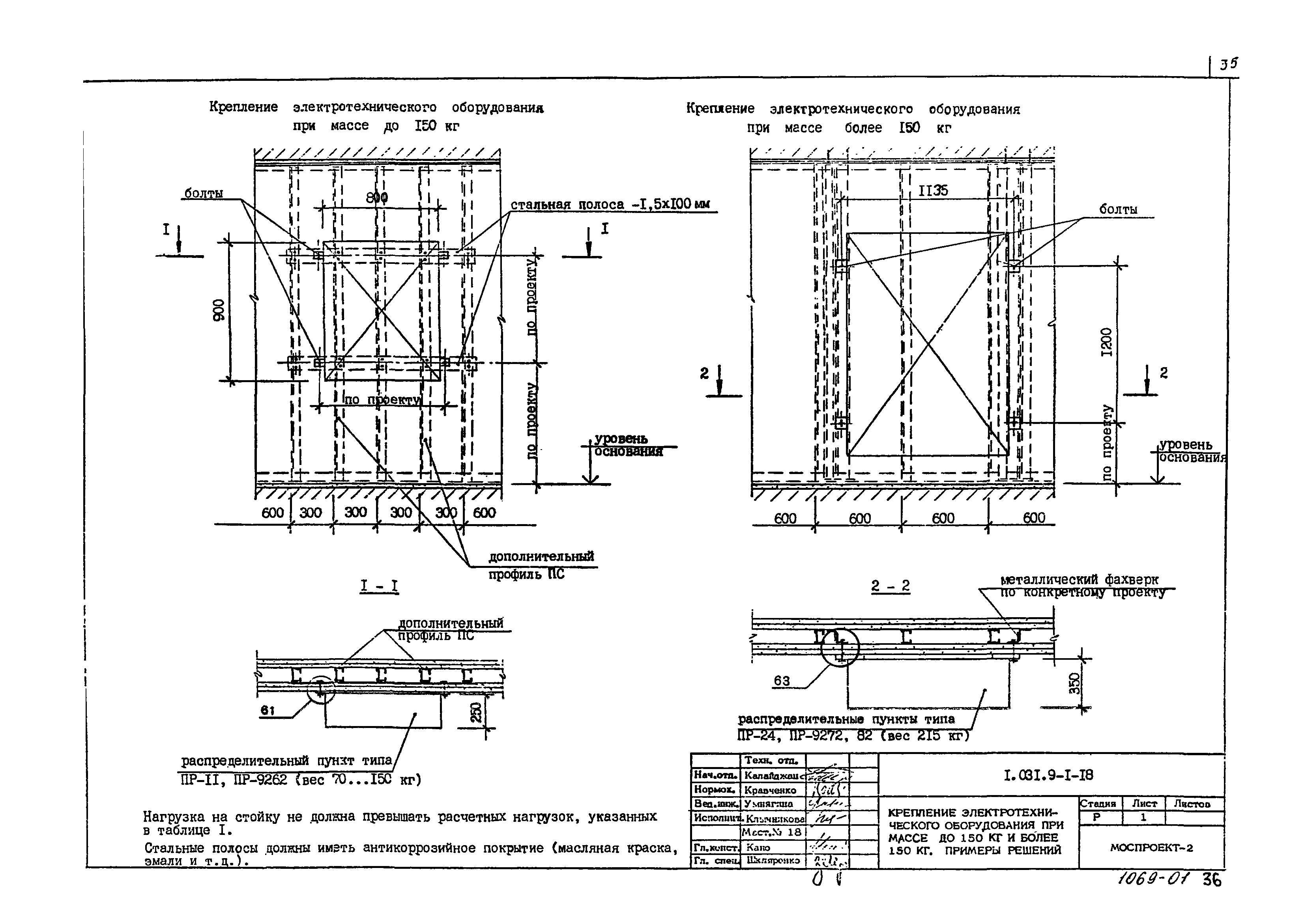 Серия 1.031.9-1