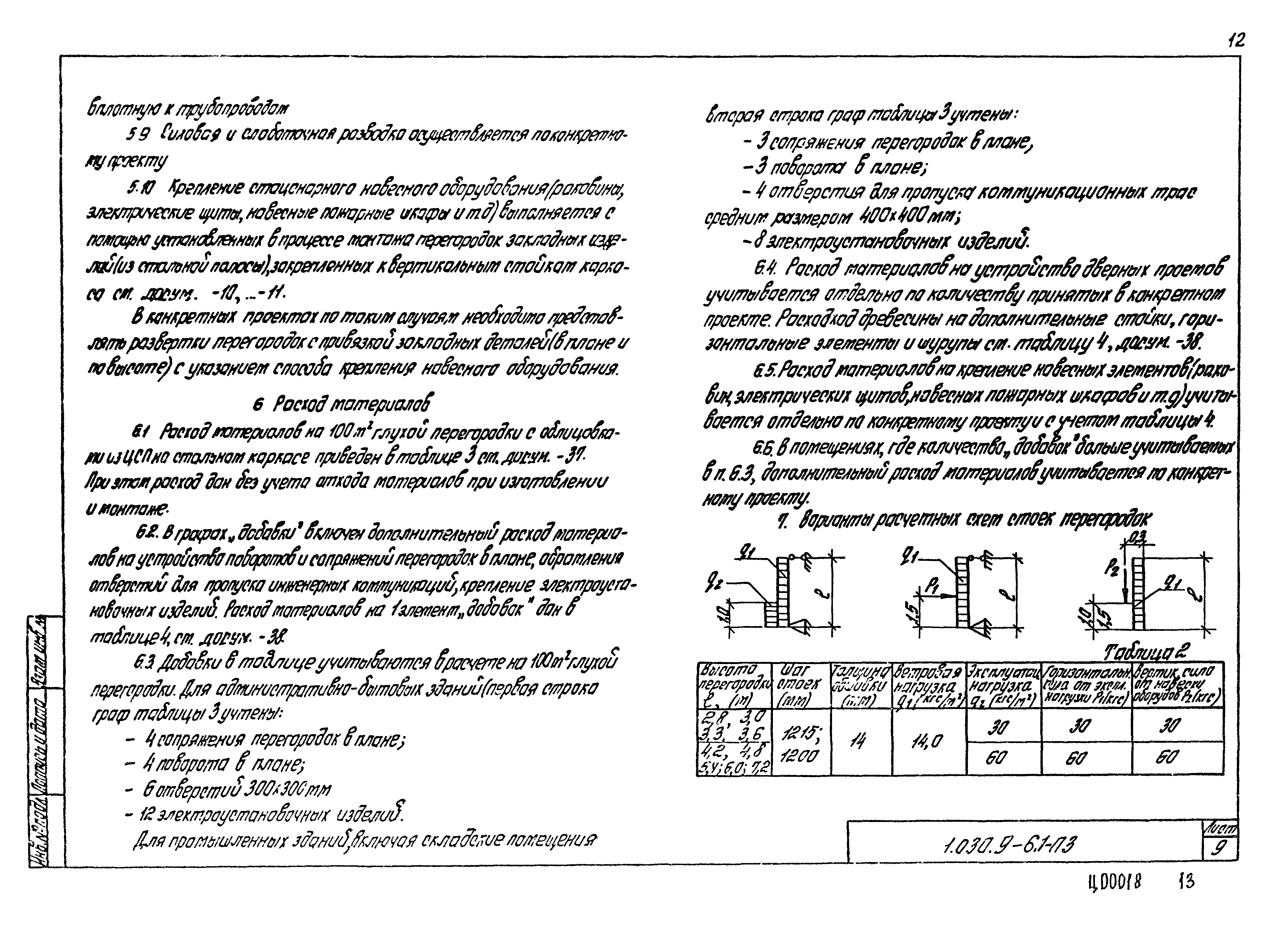 Серия 1.030.9-6