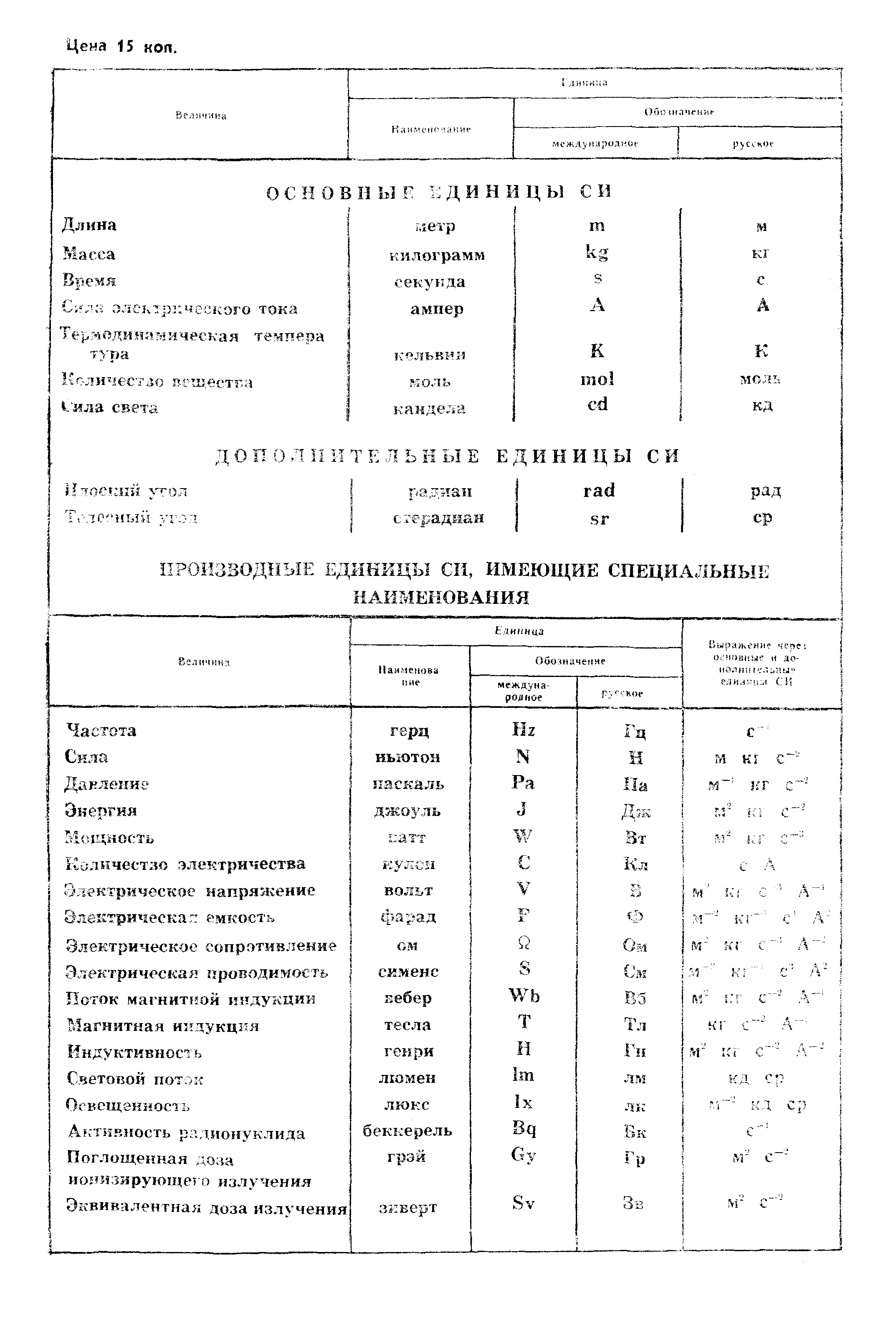 ГОСТ 14098-85