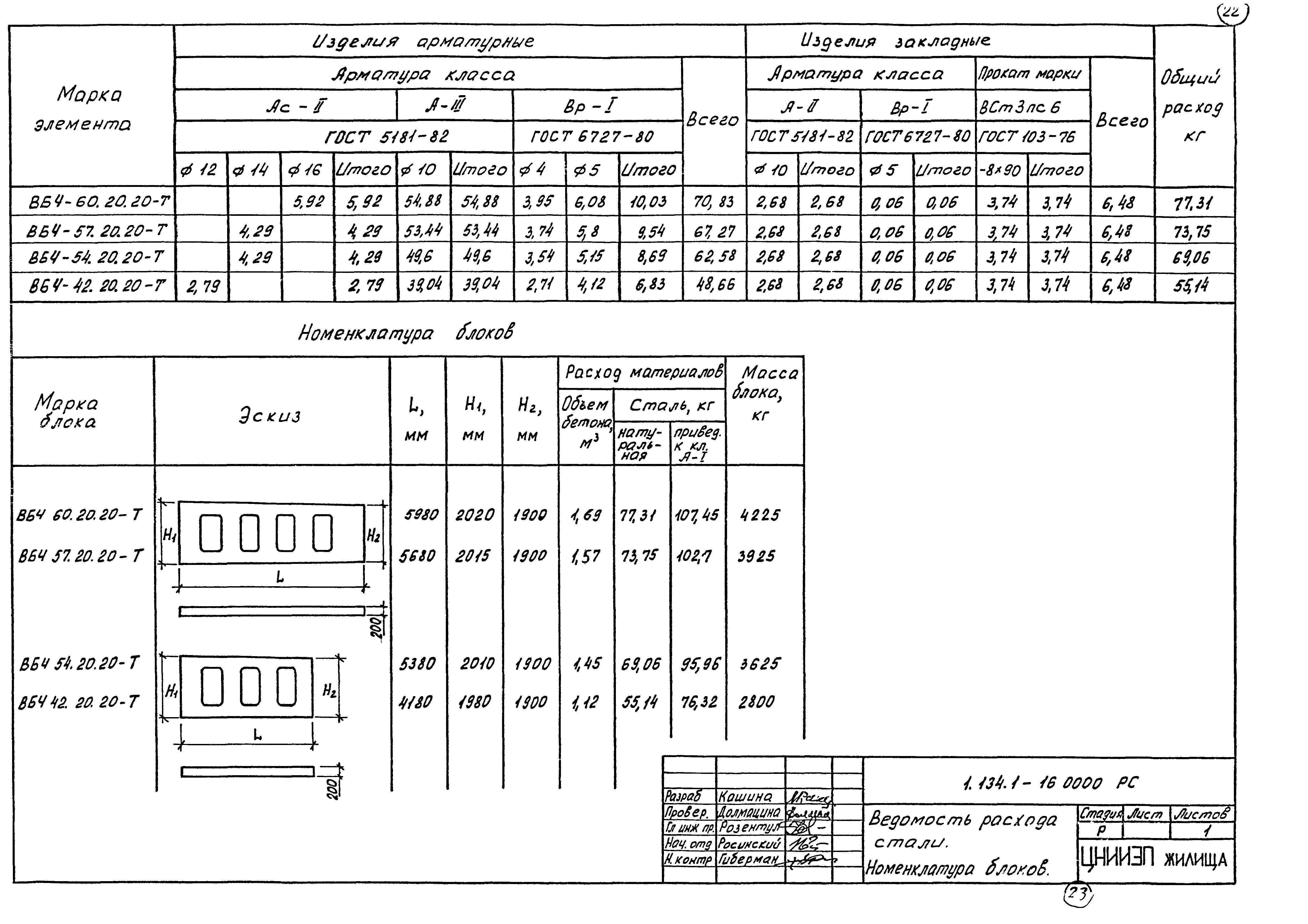 Серия 1.134.1-16