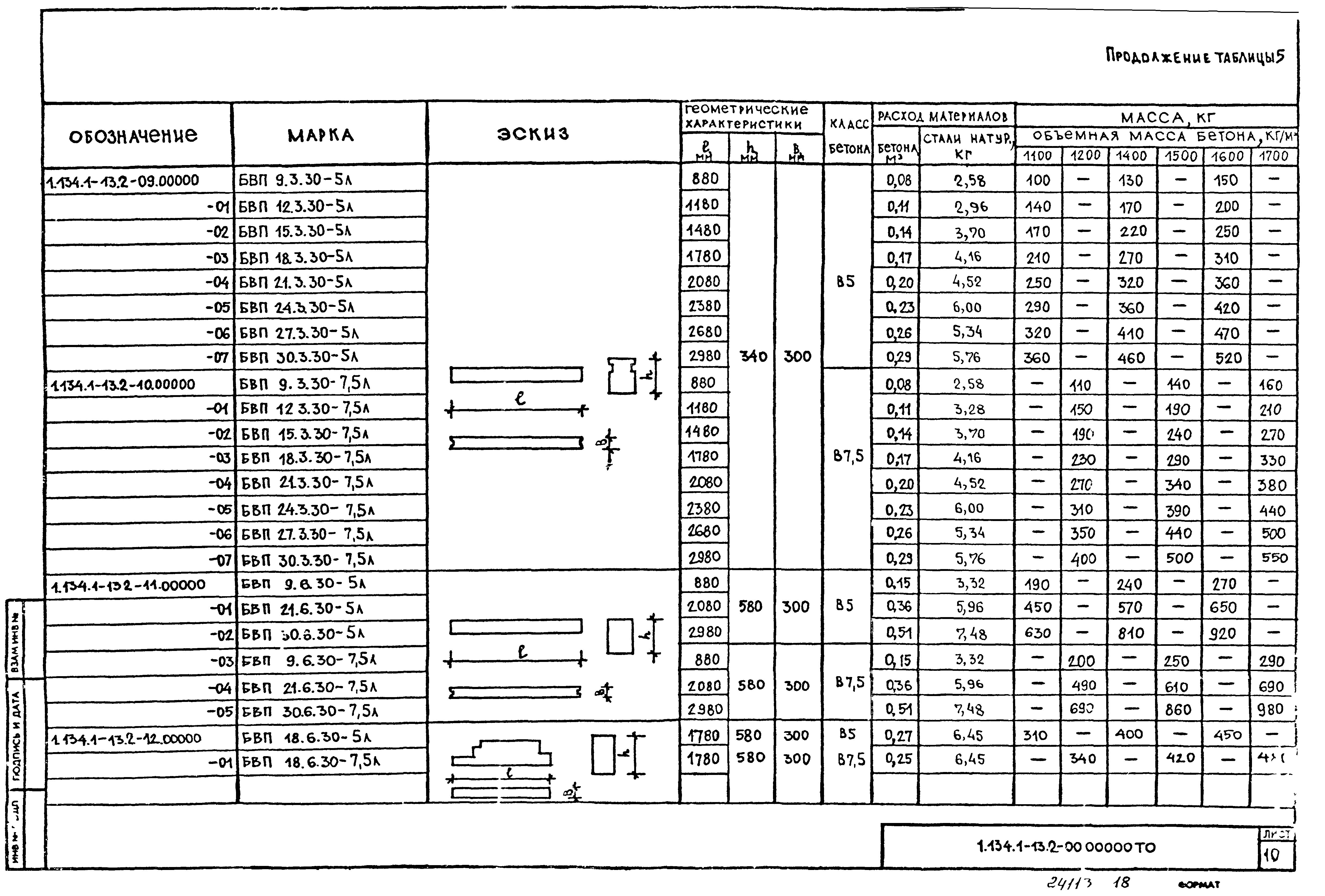 Серия 1.134.1-13