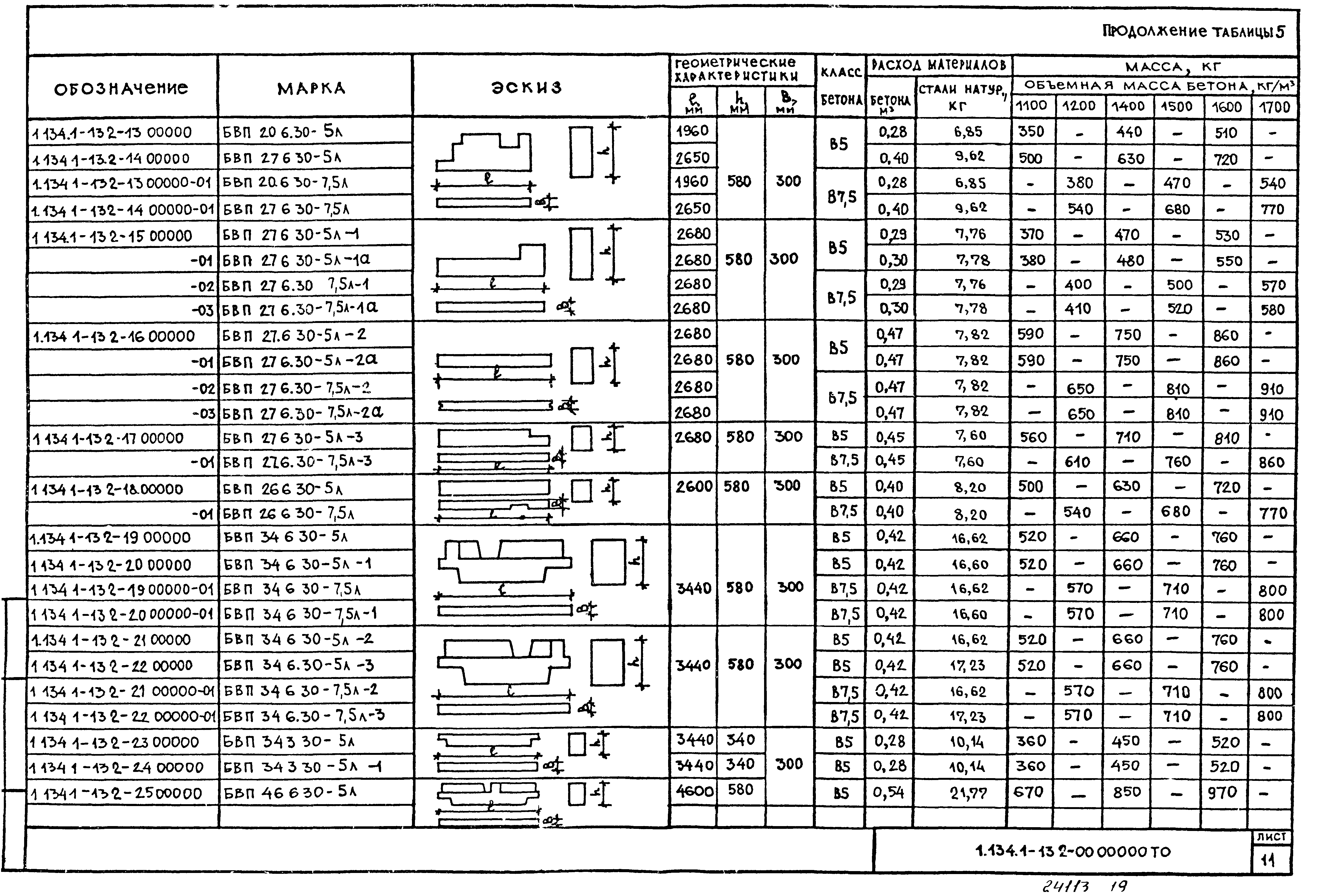 Серия 1.134.1-13