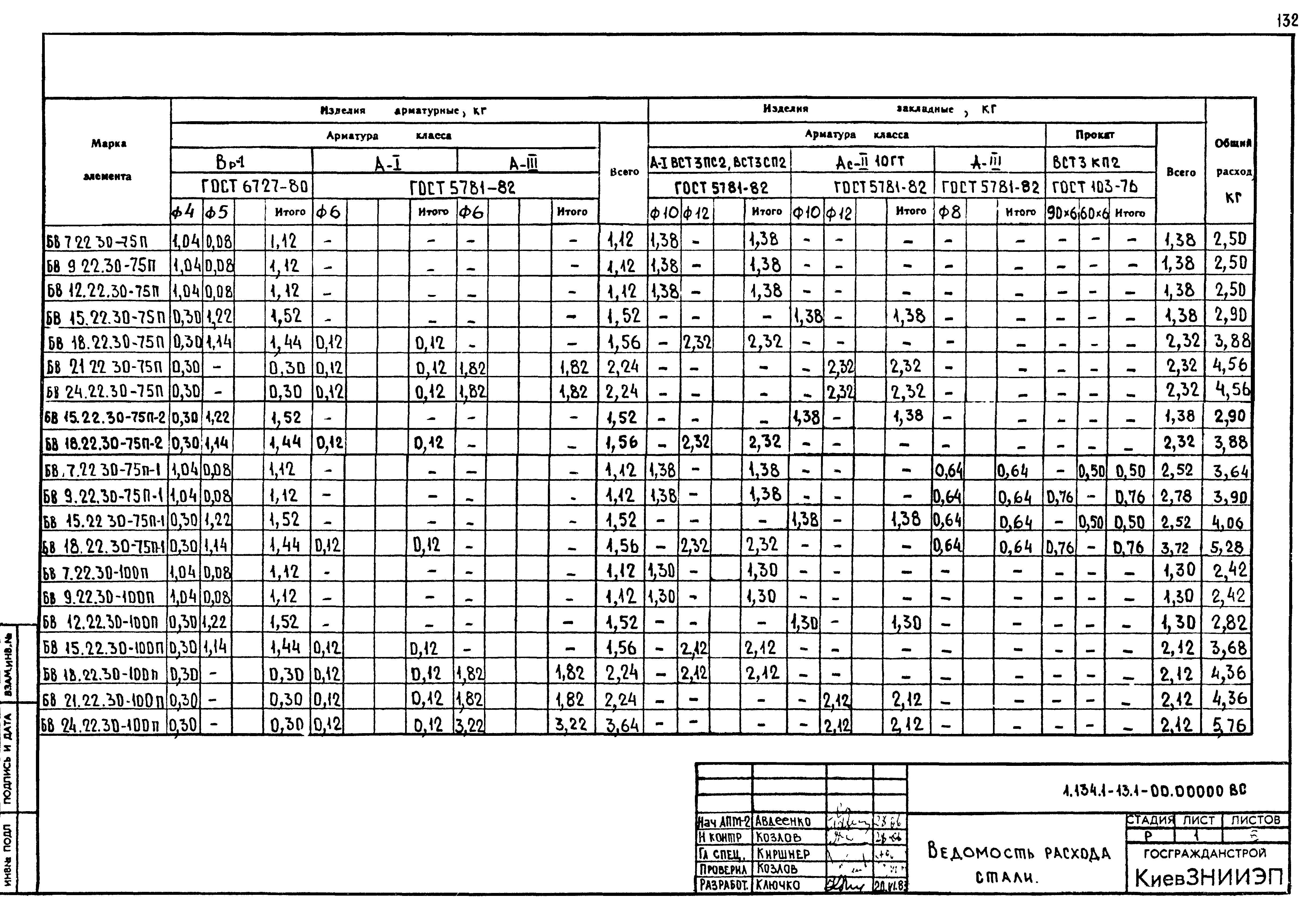 Серия 1.134.1-13