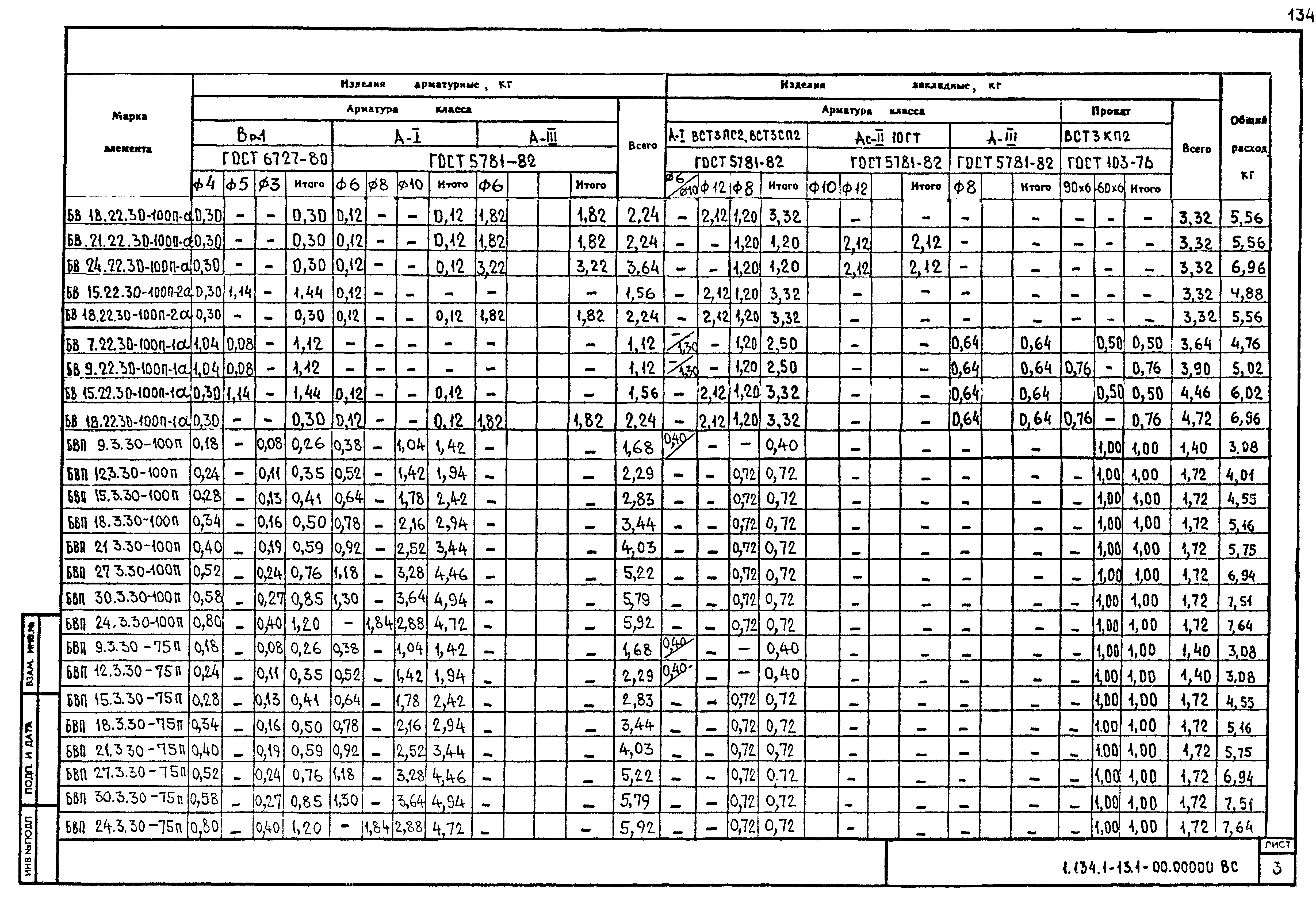 Серия 1.134.1-13