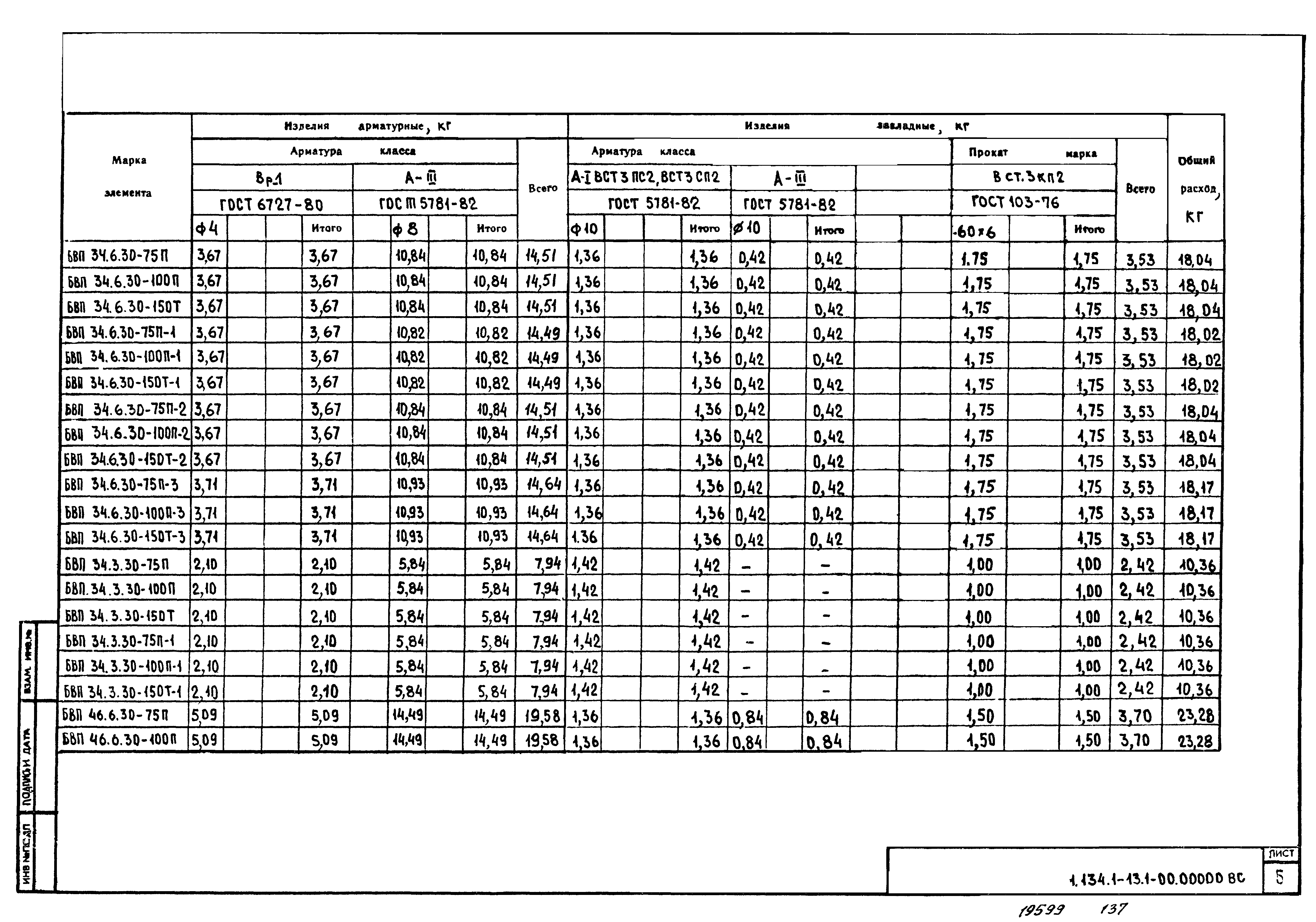 Серия 1.134.1-13