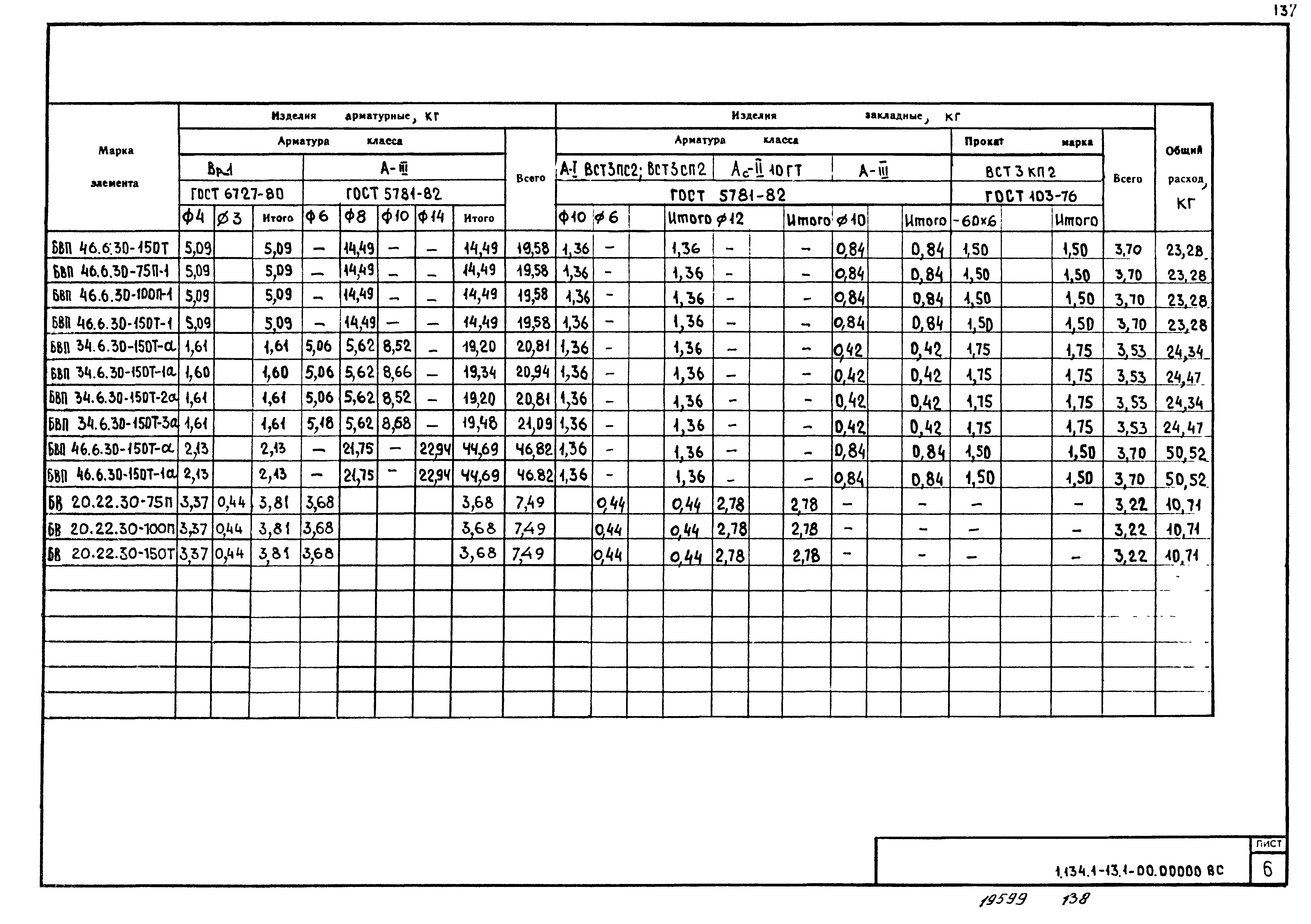 Серия 1.134.1-13