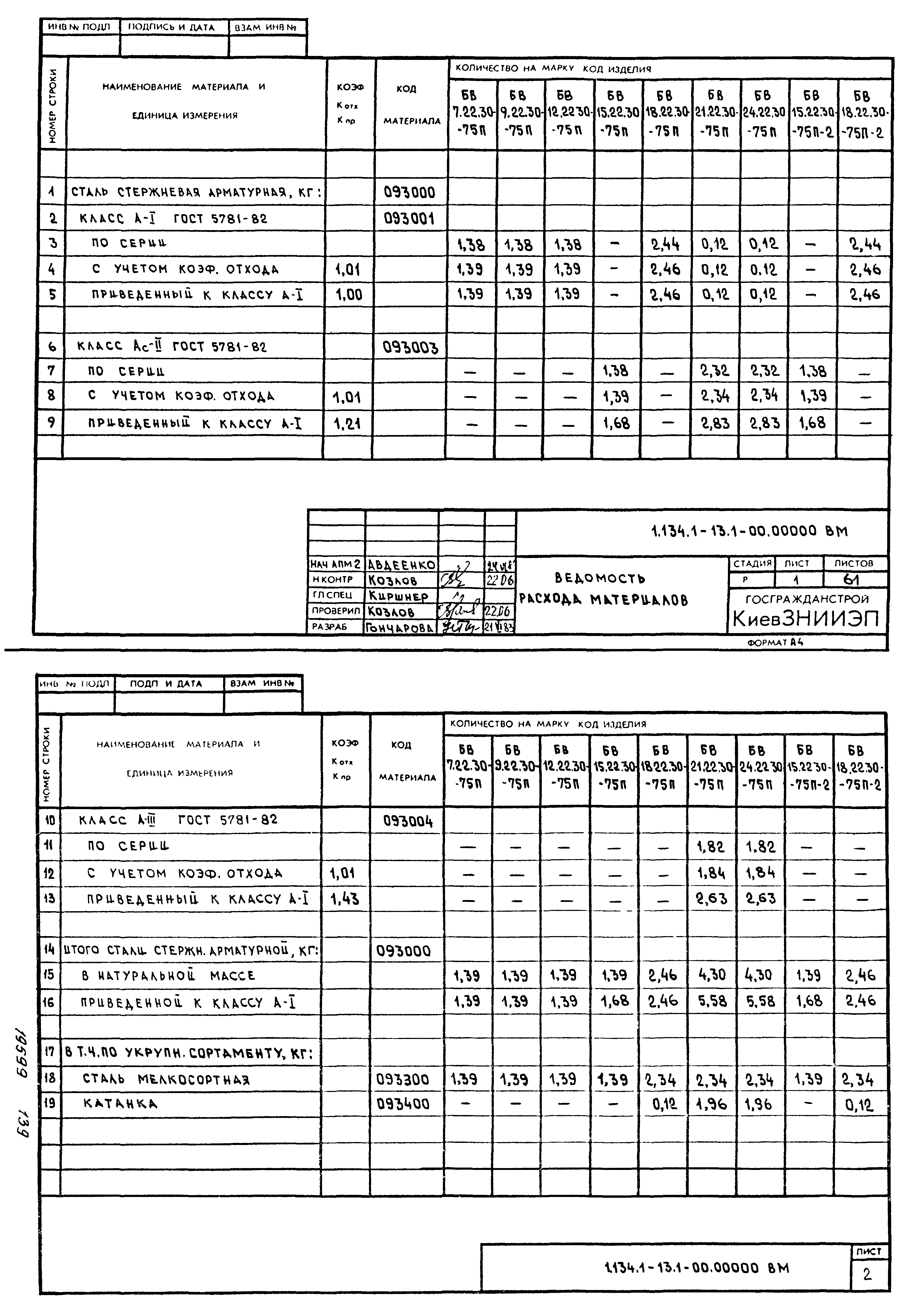 Серия 1.134.1-13