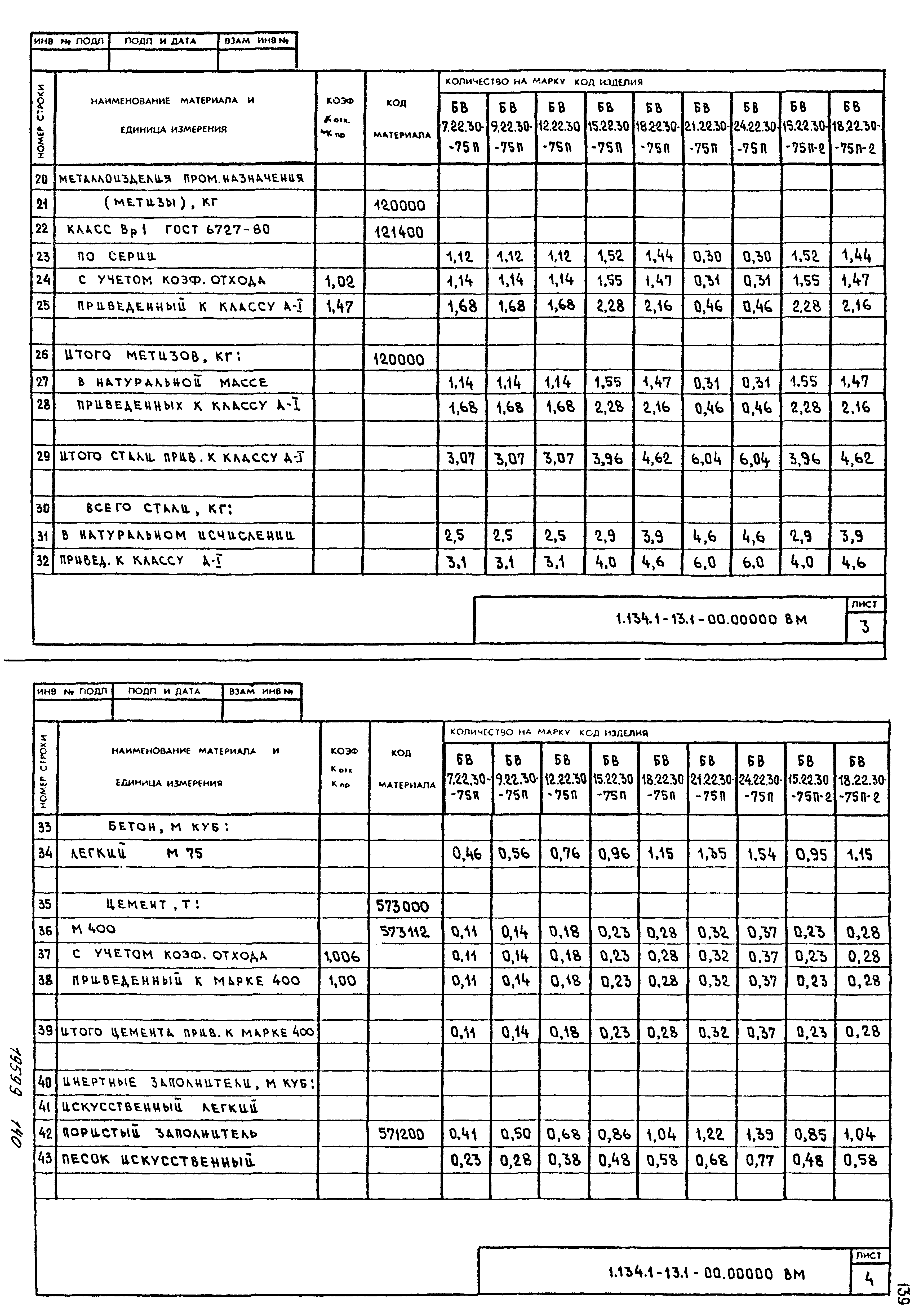 Серия 1.134.1-13