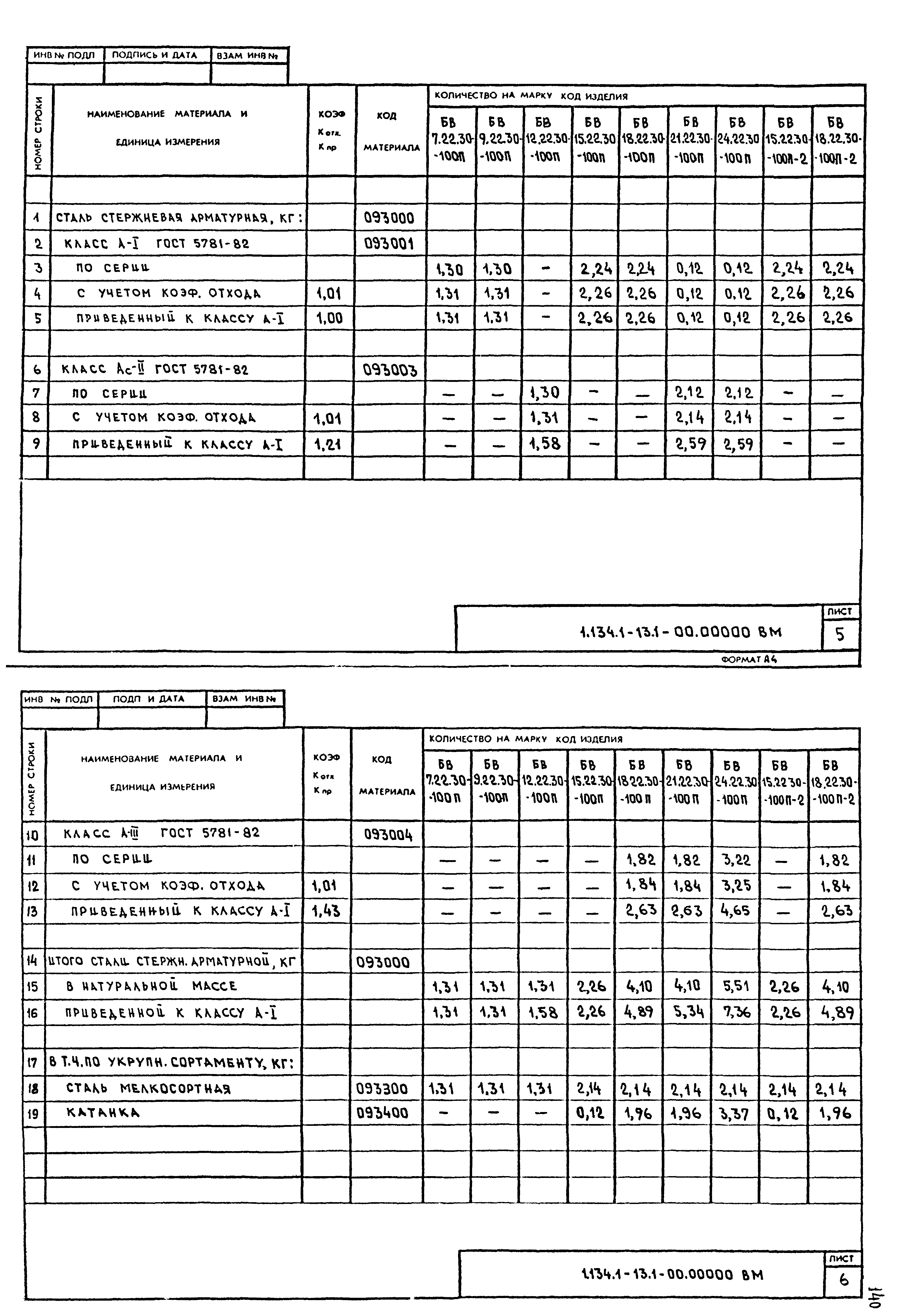 Серия 1.134.1-13