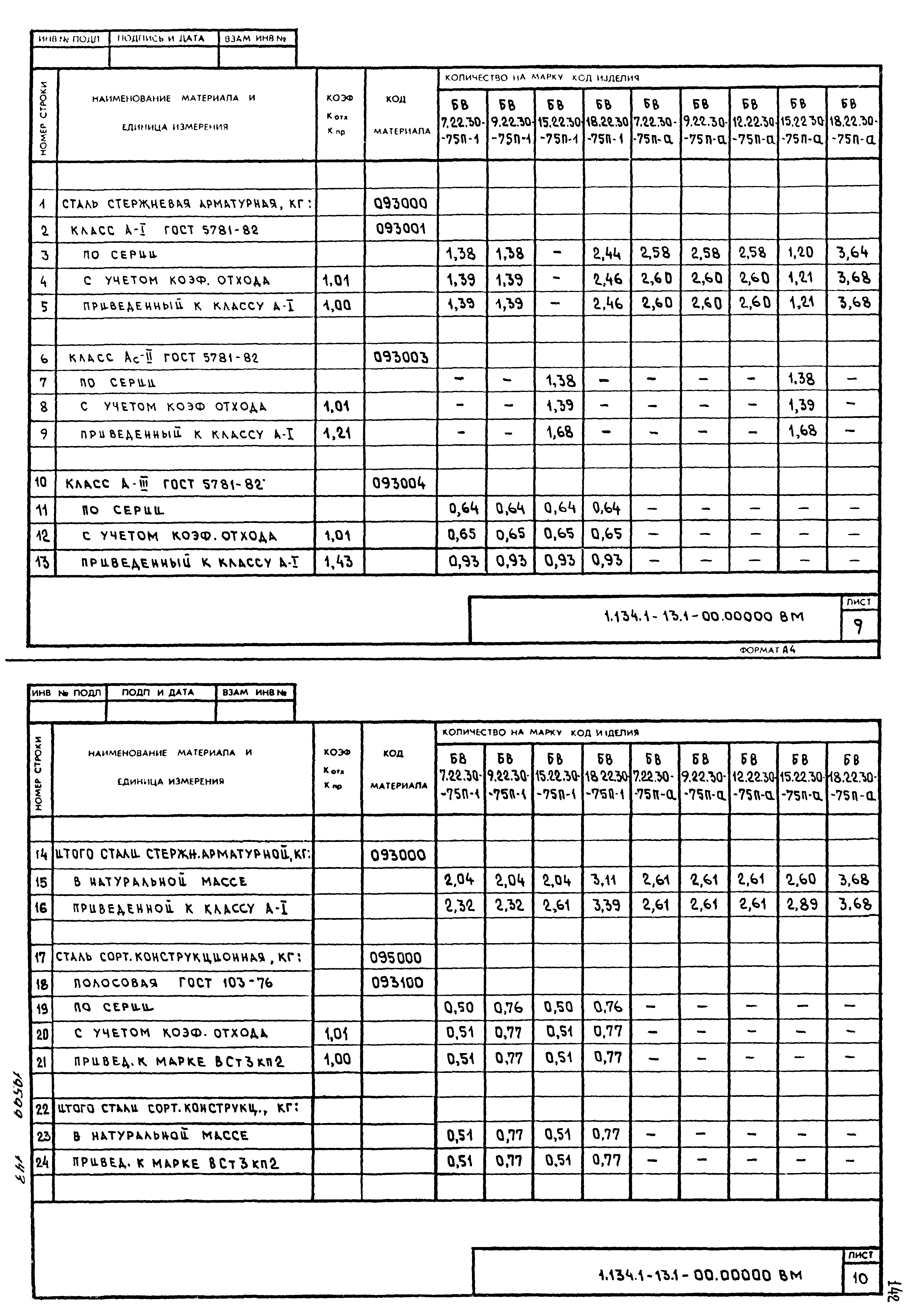 Серия 1.134.1-13