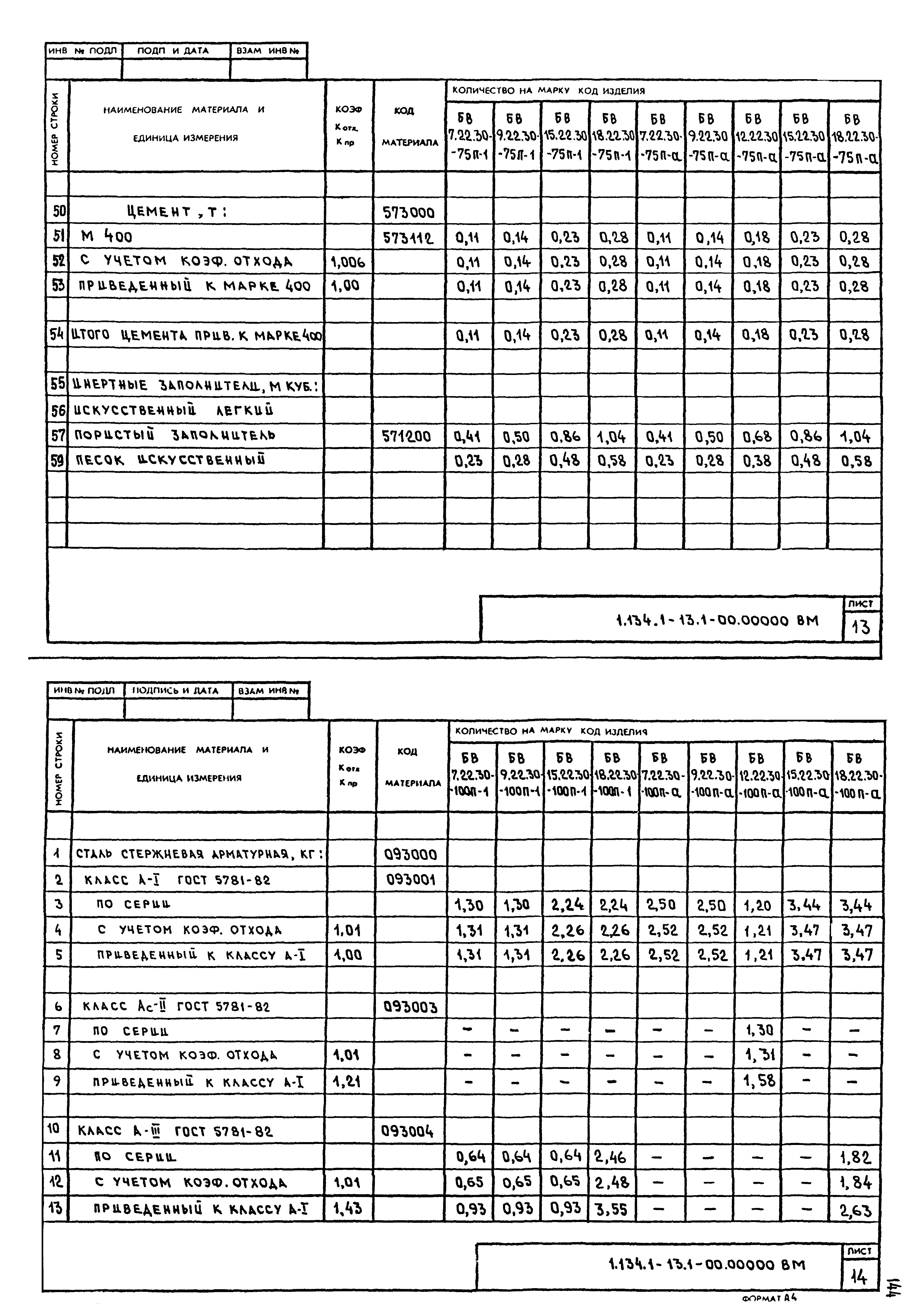 Серия 1.134.1-13