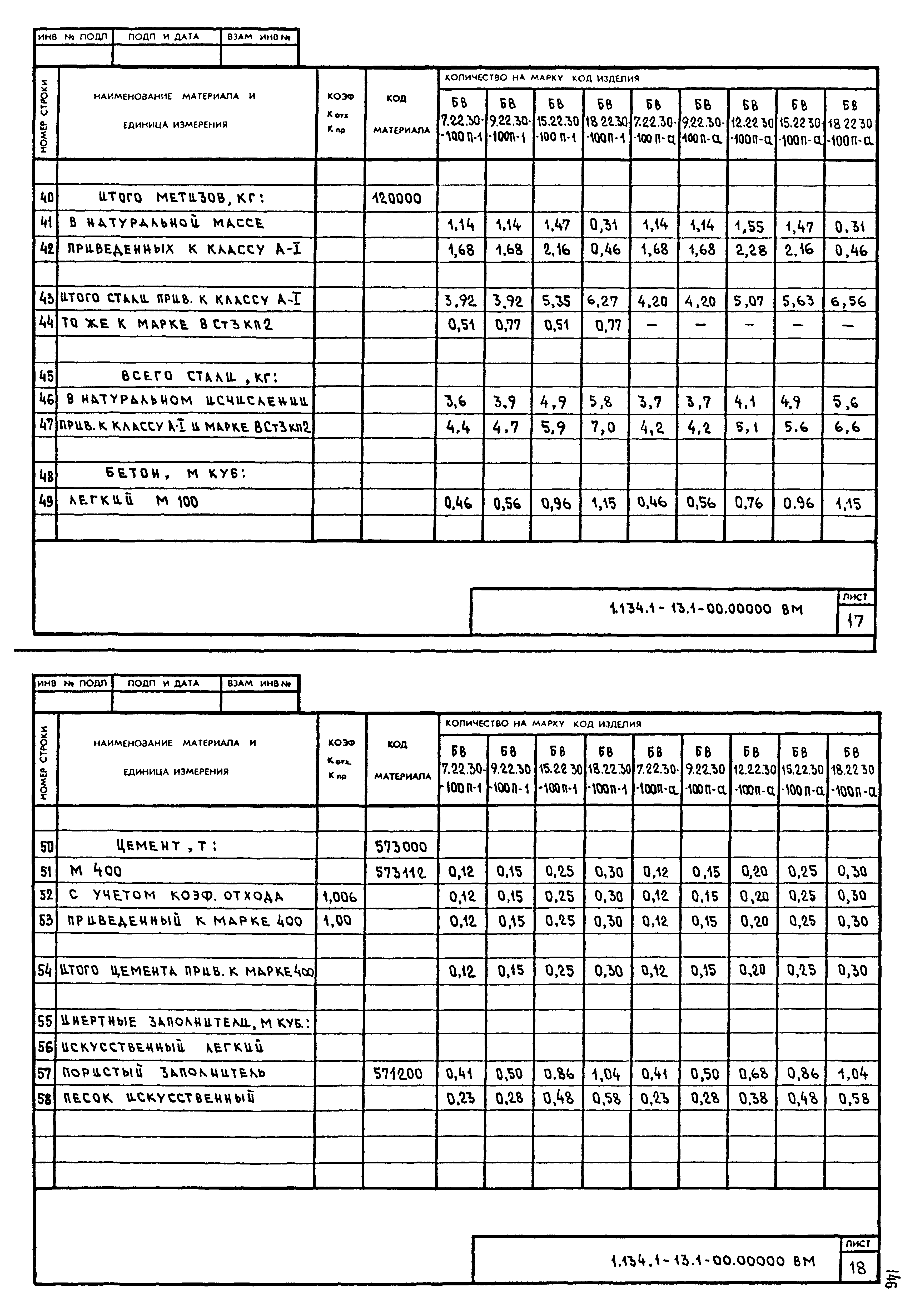 Серия 1.134.1-13
