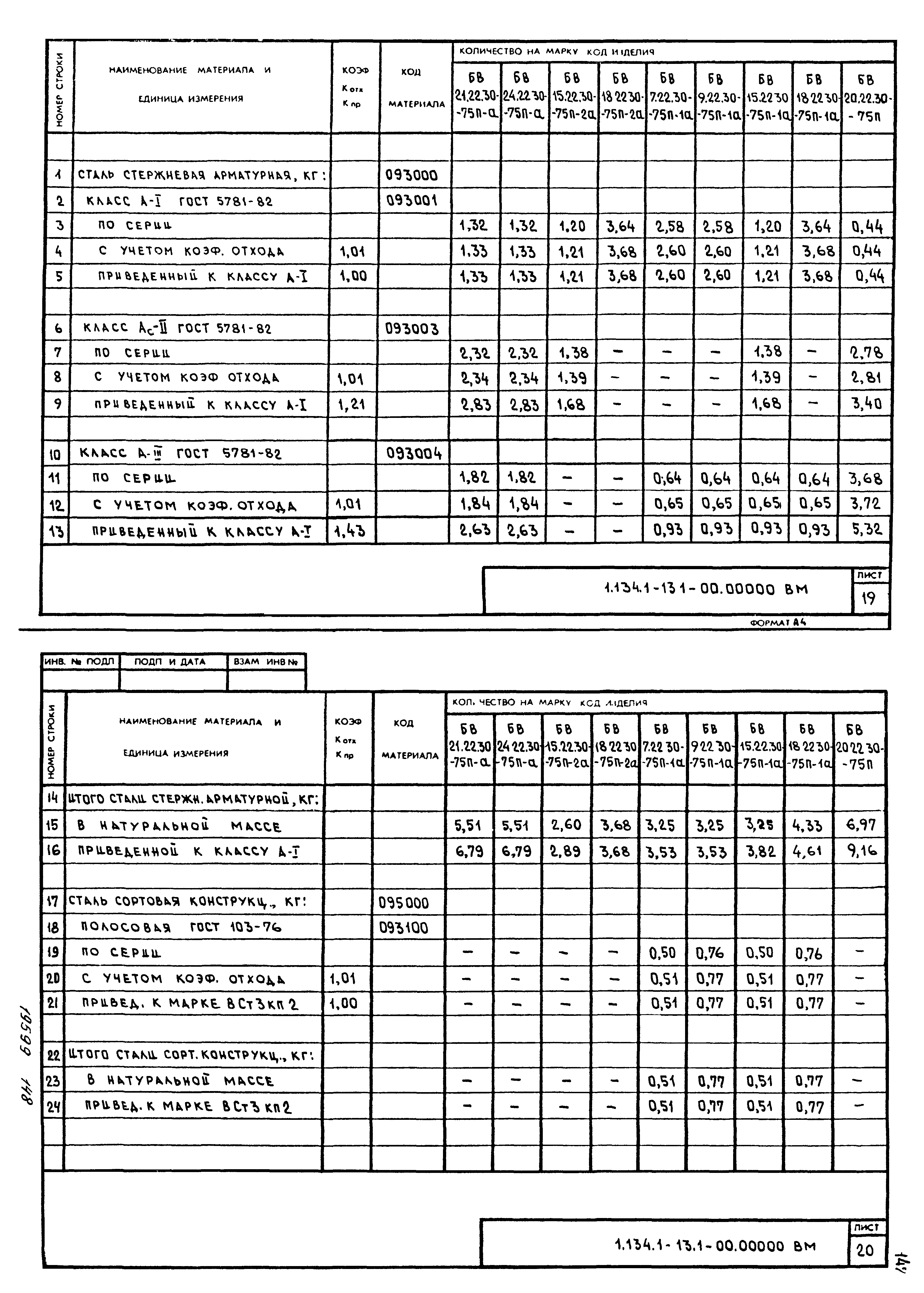 Серия 1.134.1-13