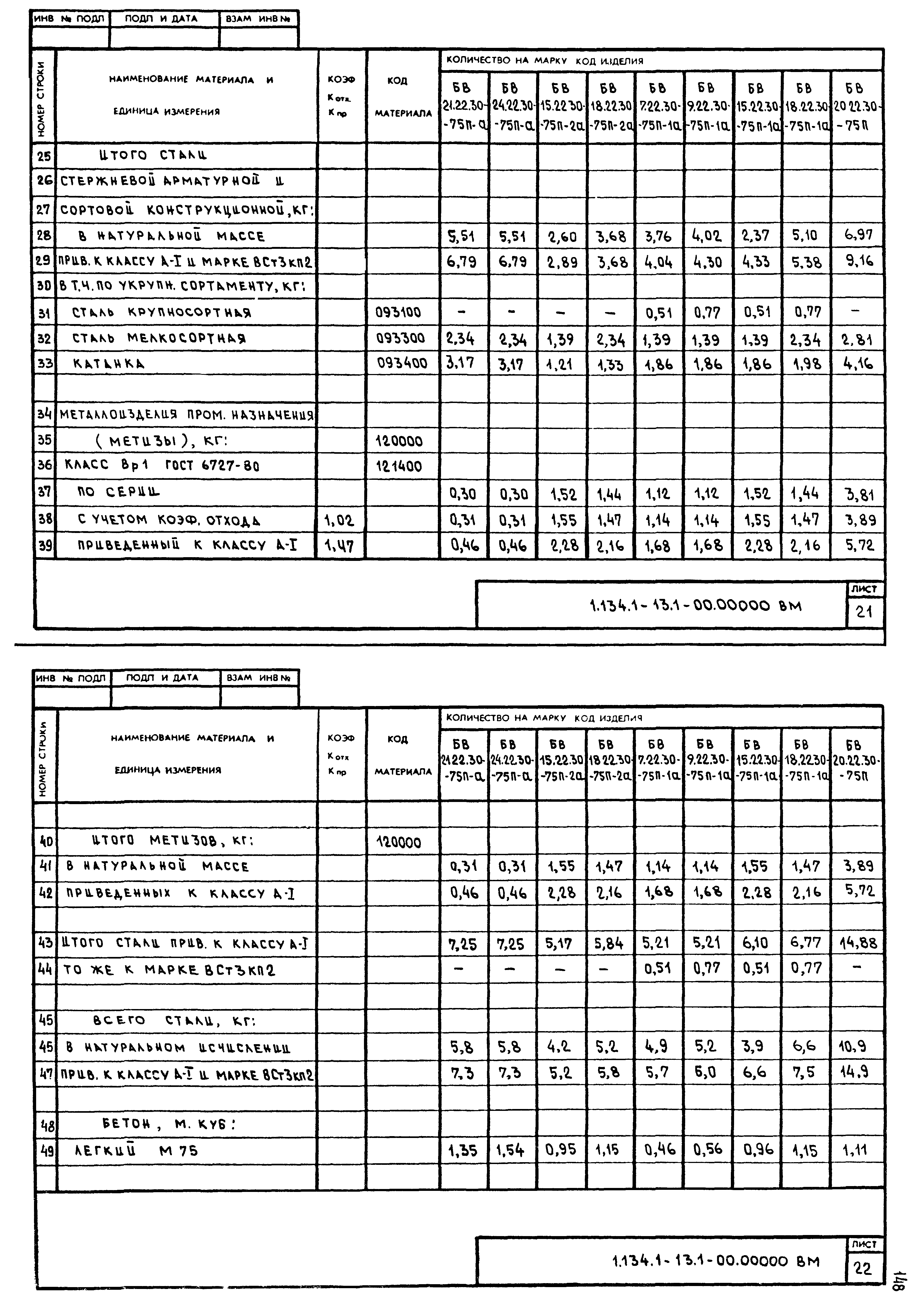 Серия 1.134.1-13