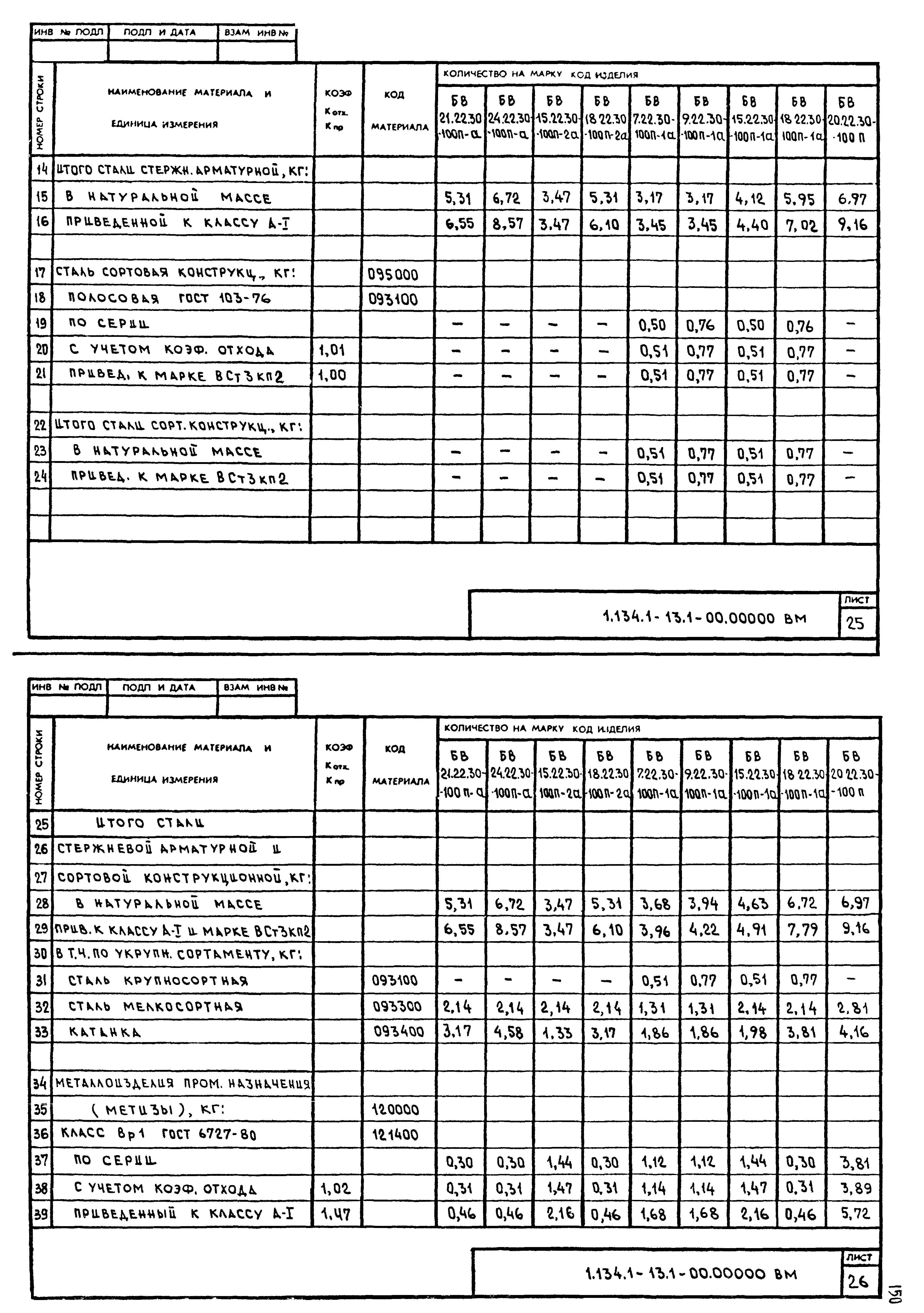 Серия 1.134.1-13